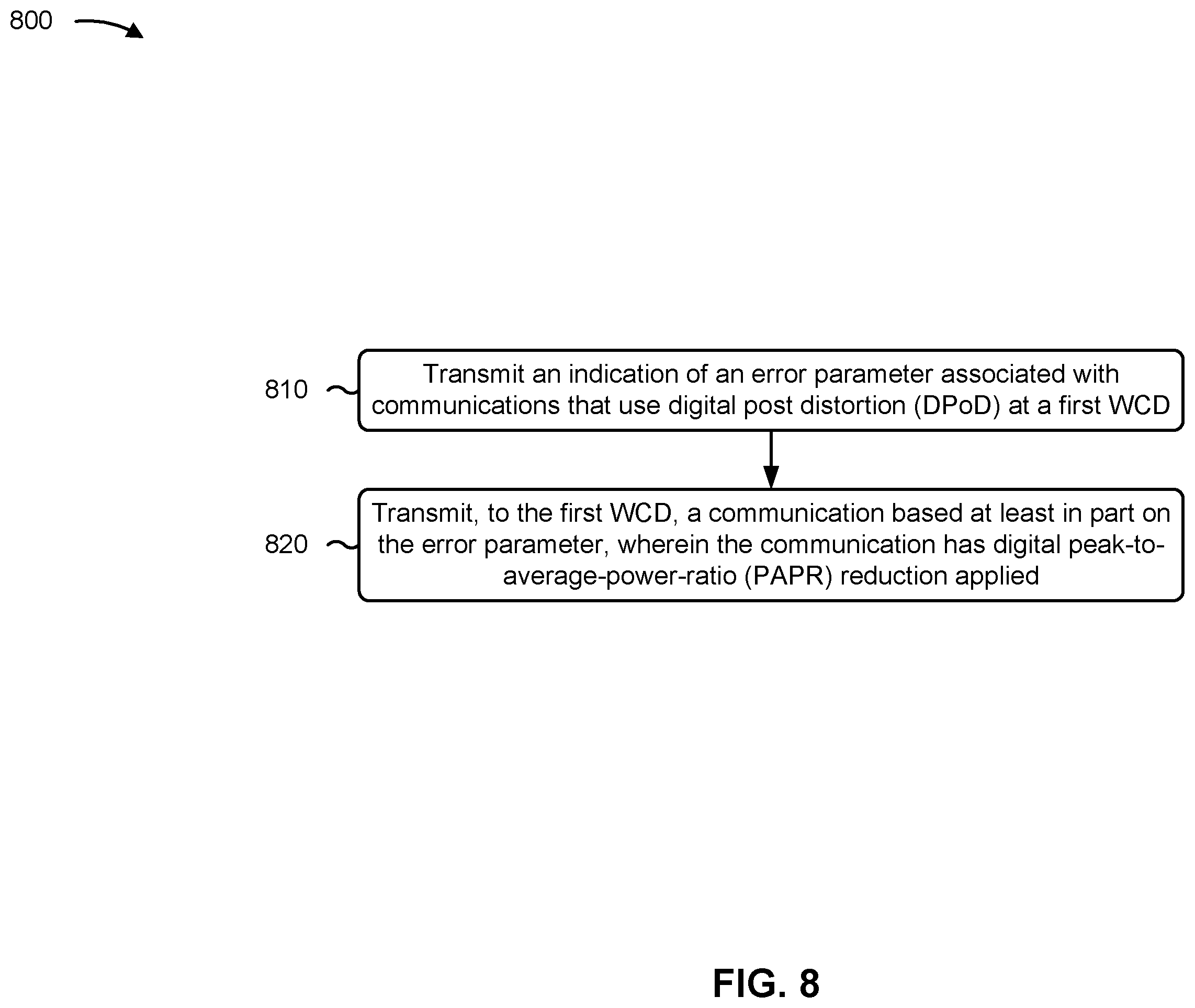 Patent US11824570 Figure 8 – Error parameters for communications that use digital post distortion at a receiving device