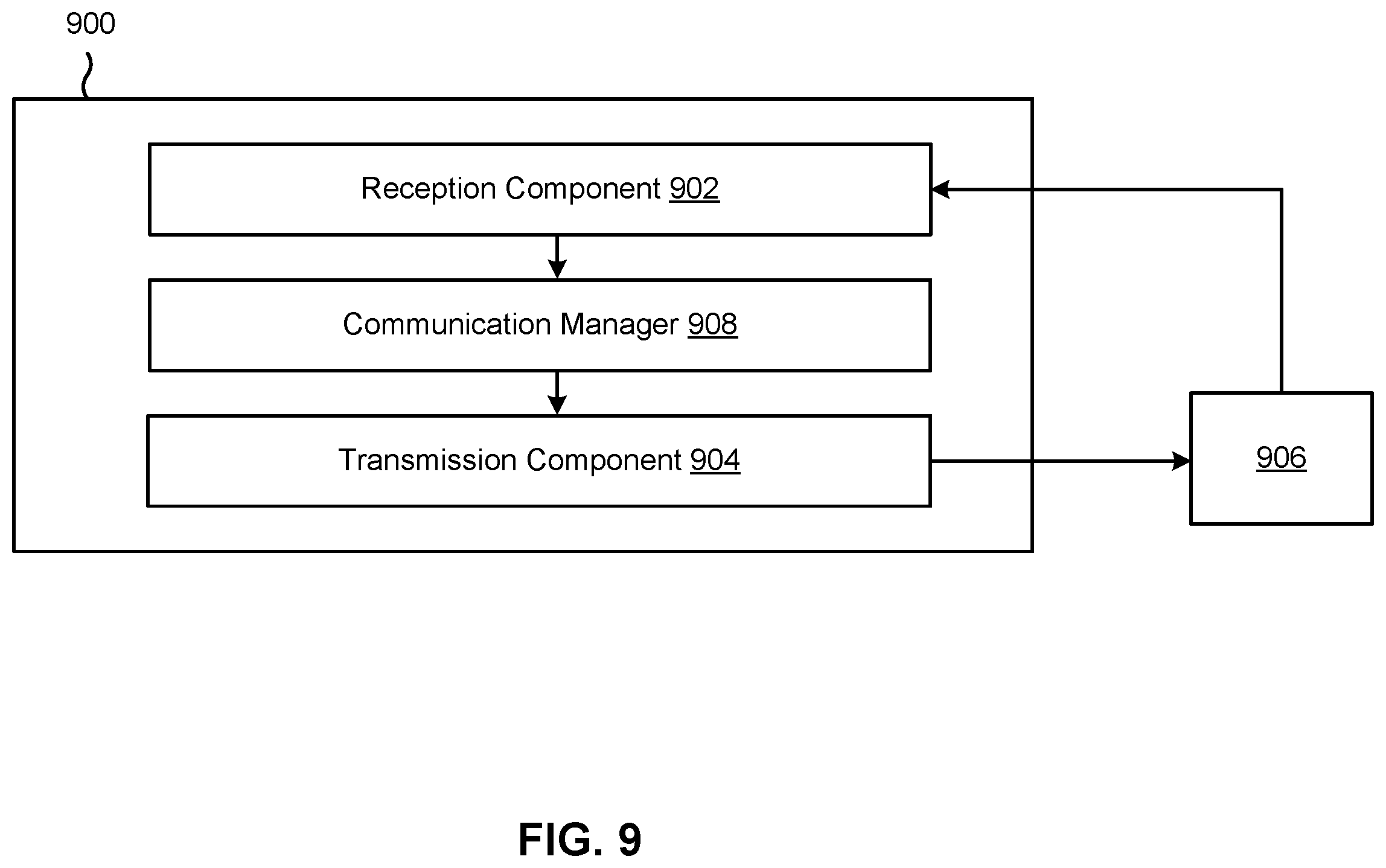 Patent US11824570 Figure 9 – Error parameters for communications that use digital post distortion at a receiving device