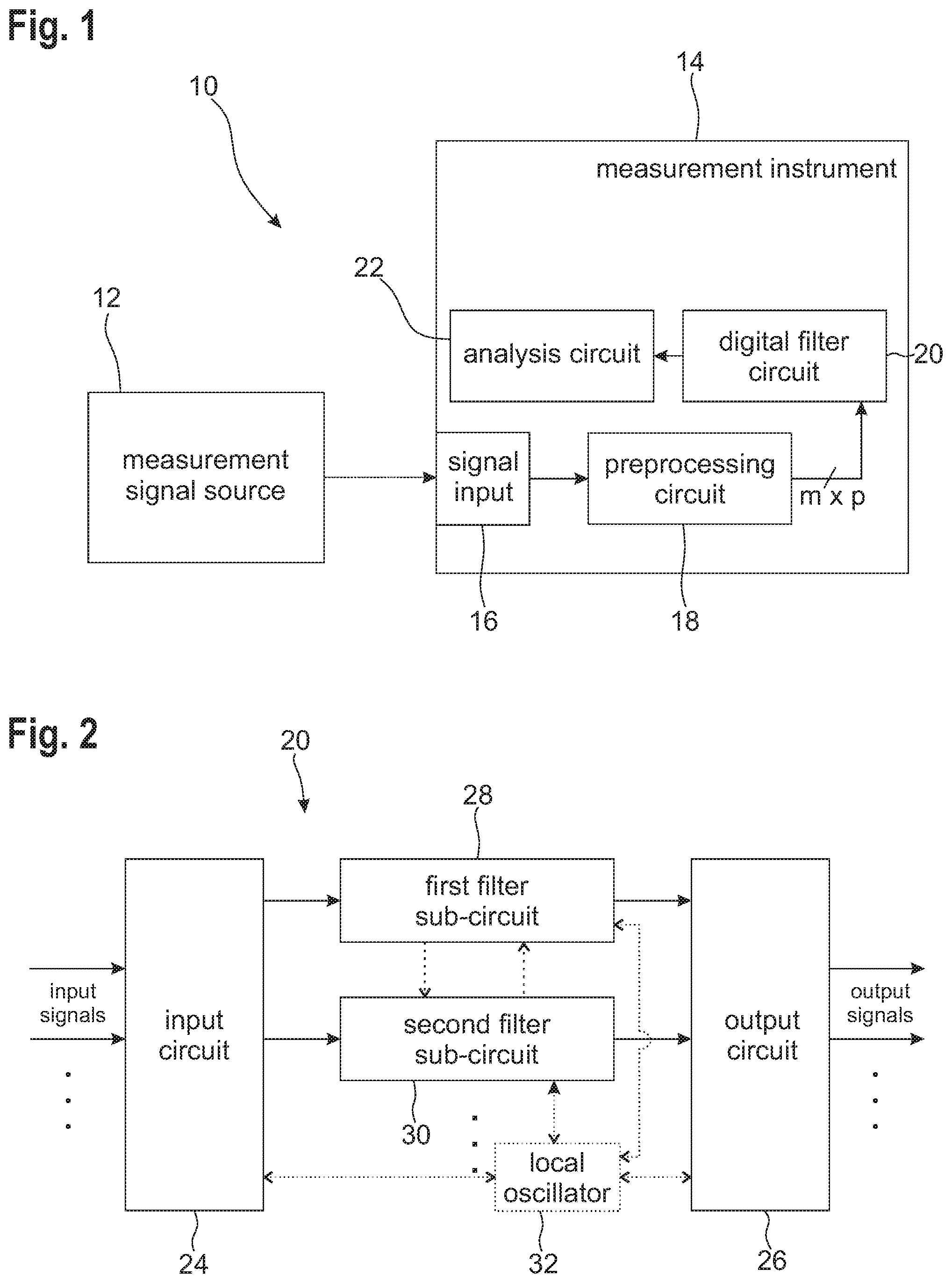 Patent US11824572 Figure 1 – Digital filter circuit, measurement instrument, and signal processing method