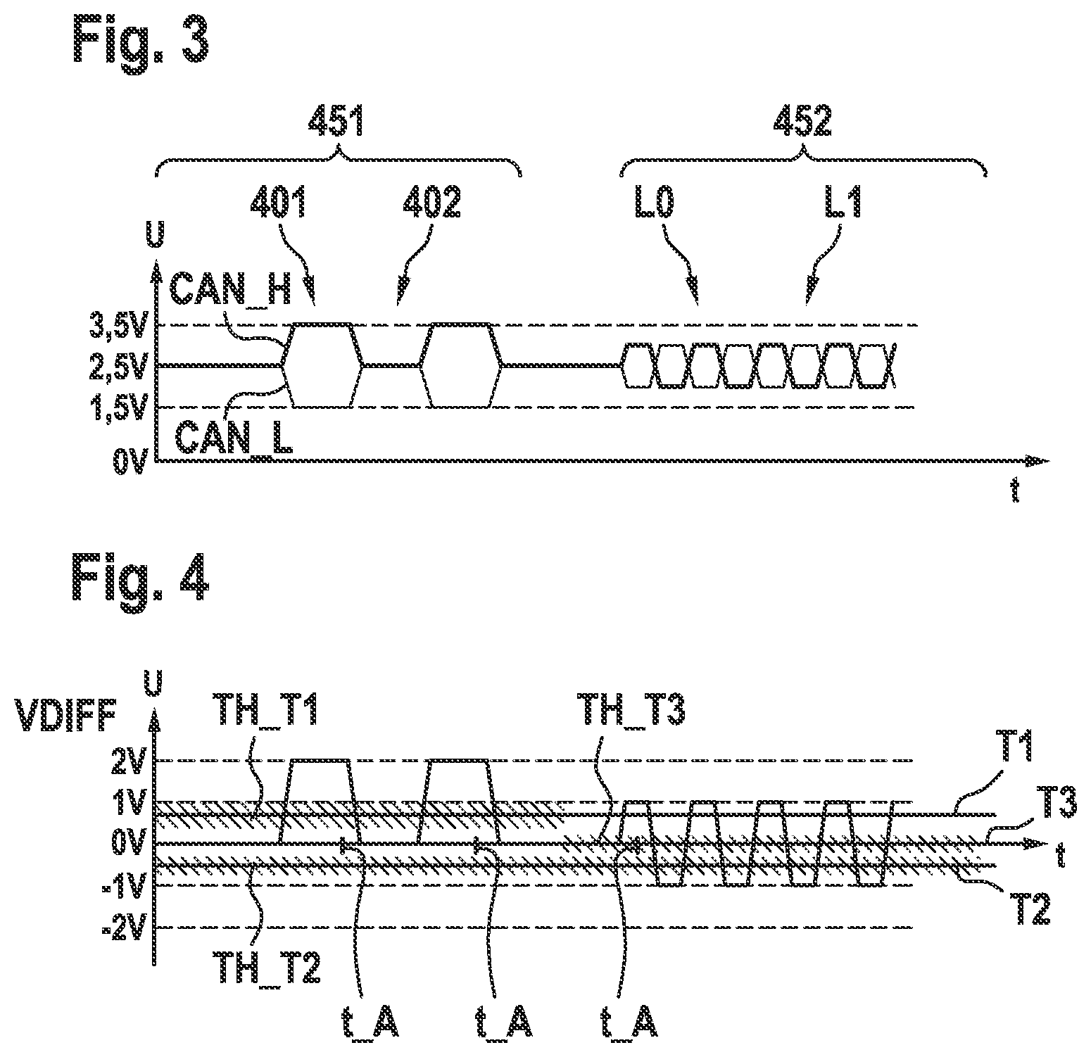 Patent US11824577 Figure 2 – Receive module and method for receiving differential signals in a serial bus system