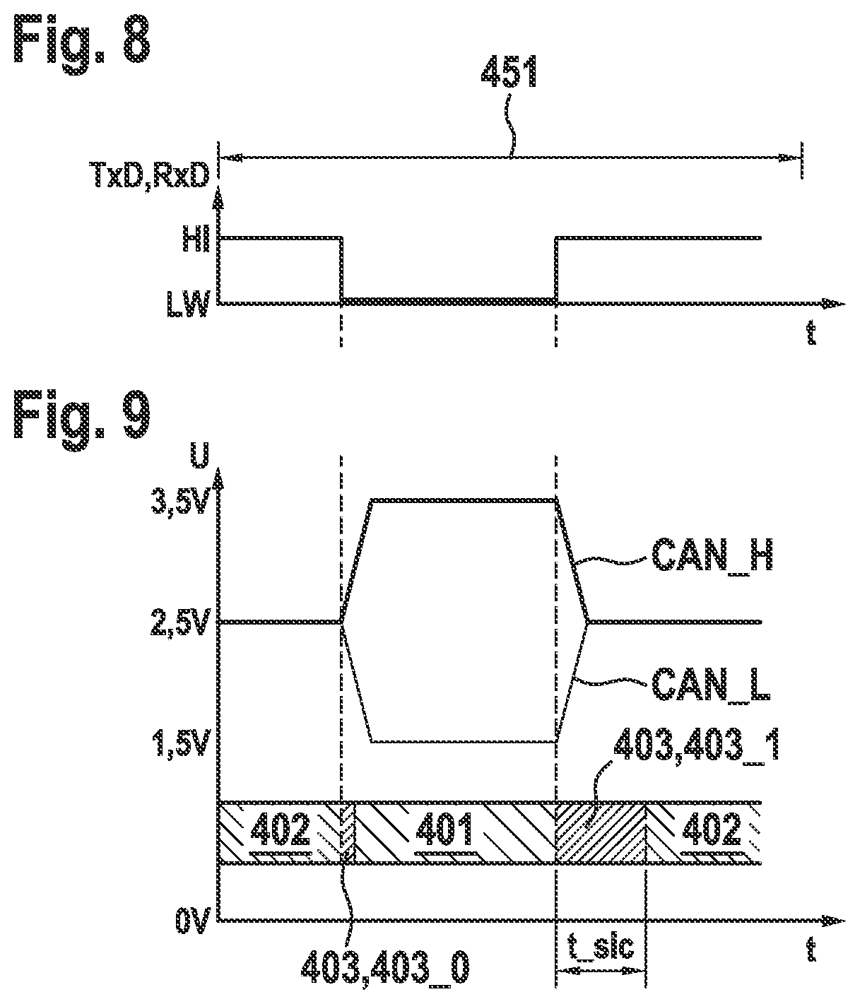 Patent US11824577 Figure 6 – Receive module and method for receiving differential signals in a serial bus system