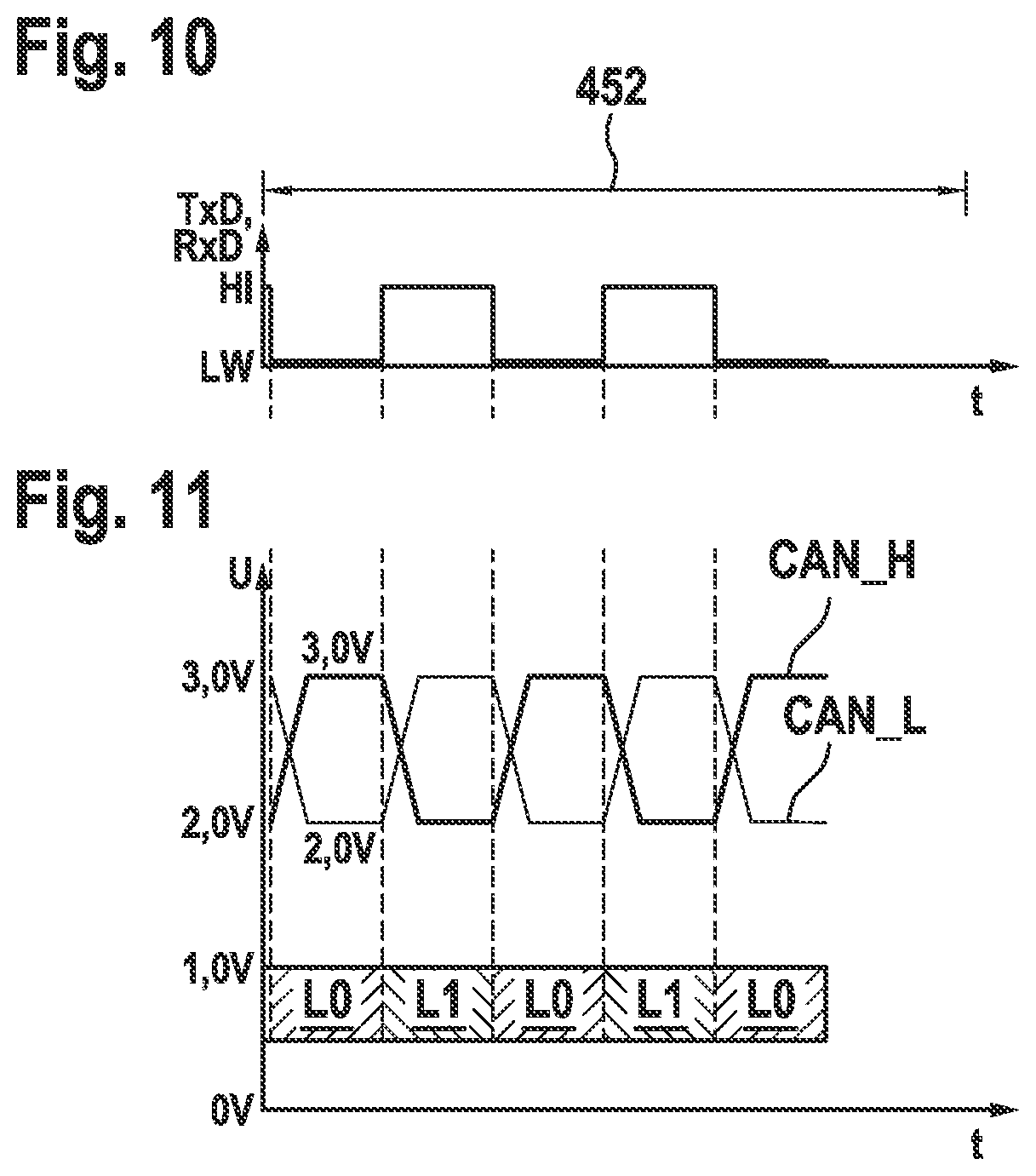 Patent US11824577 Figure 7 – Receive module and method for receiving differential signals in a serial bus system