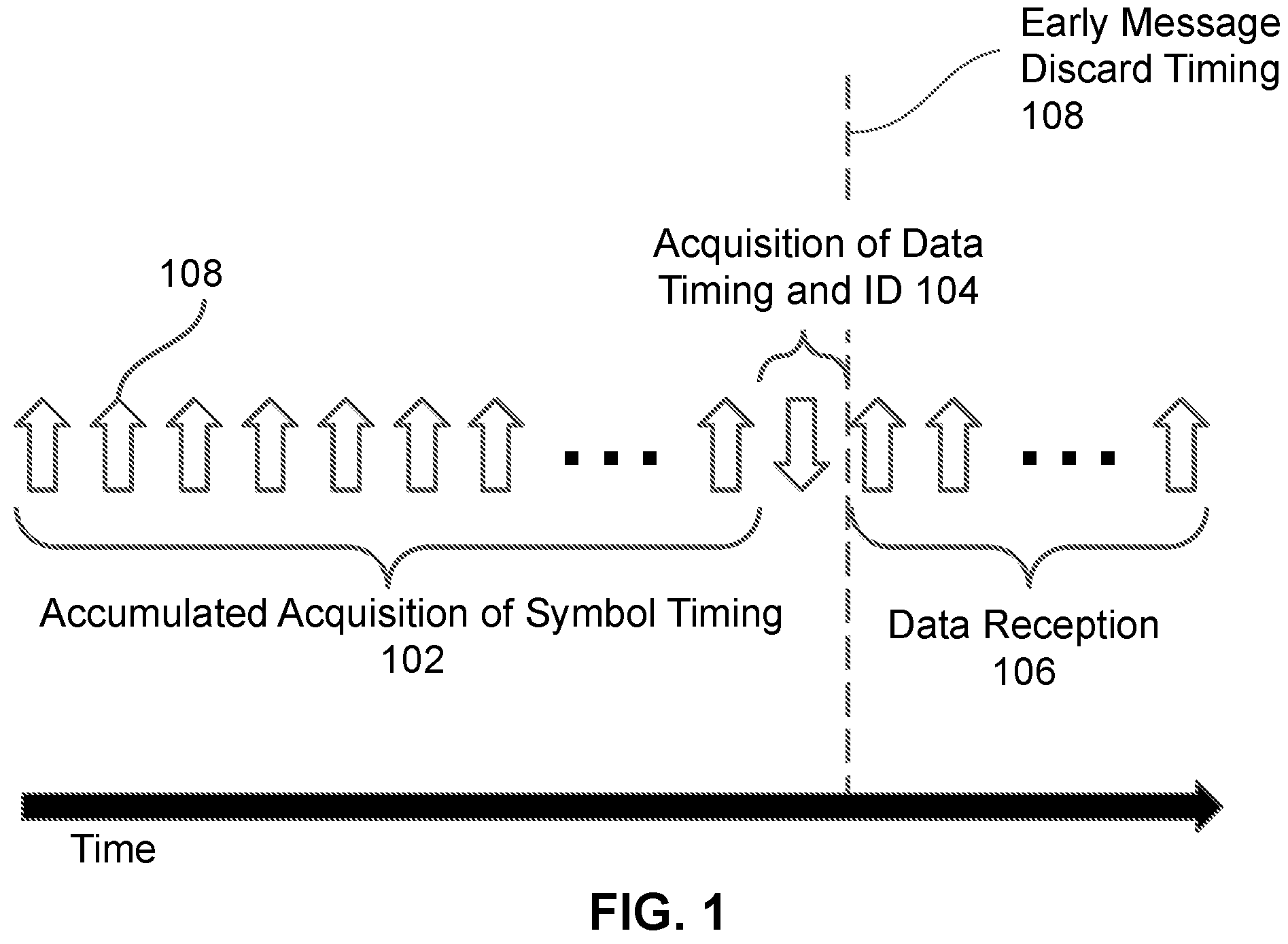 Patent US11824579 Figure 1 – Multiple chirp data alignment with early message rejection for chirp spread spectrum