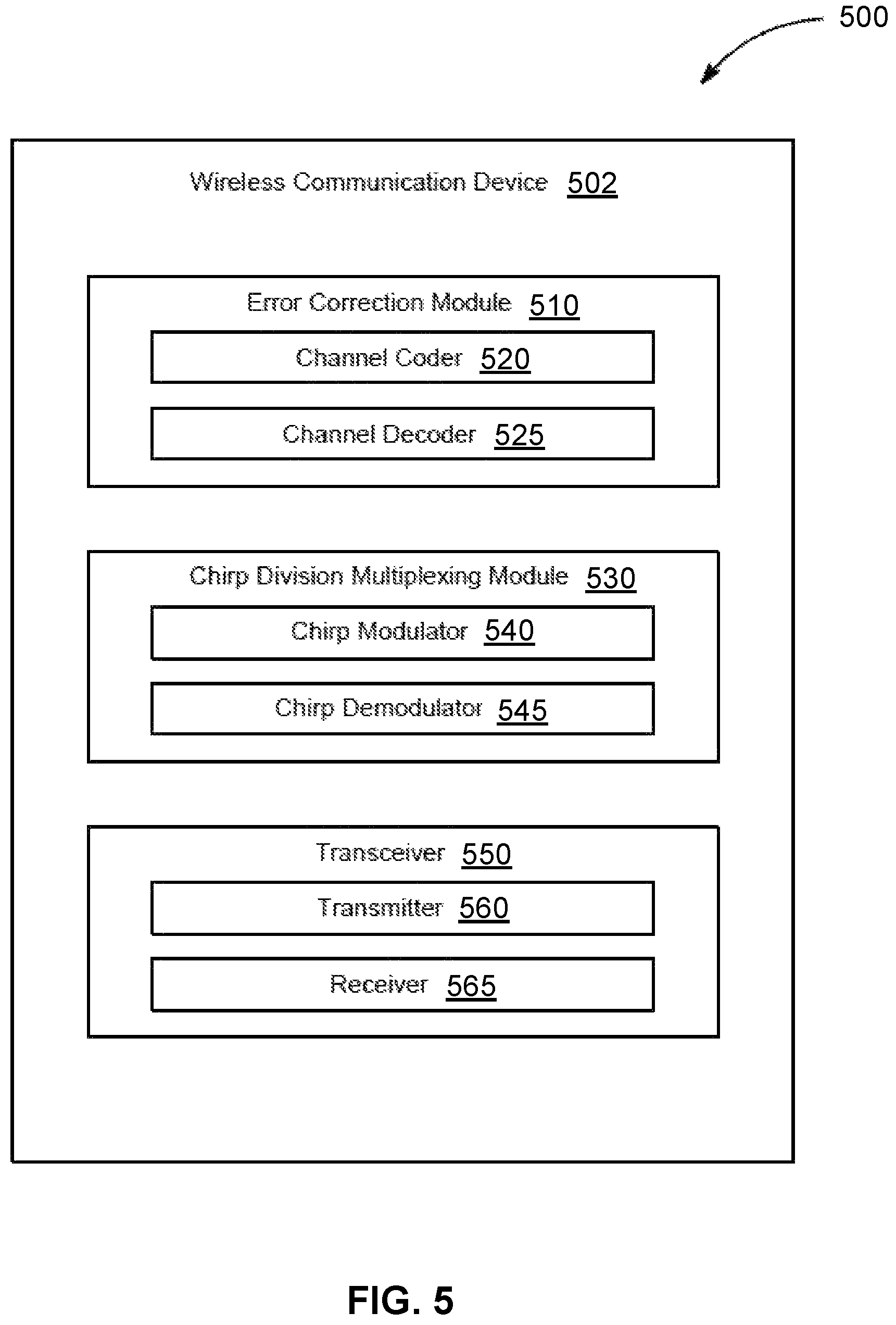 Patent US11824579 Figure 5 – Multiple chirp data alignment with early message rejection for chirp spread spectrum