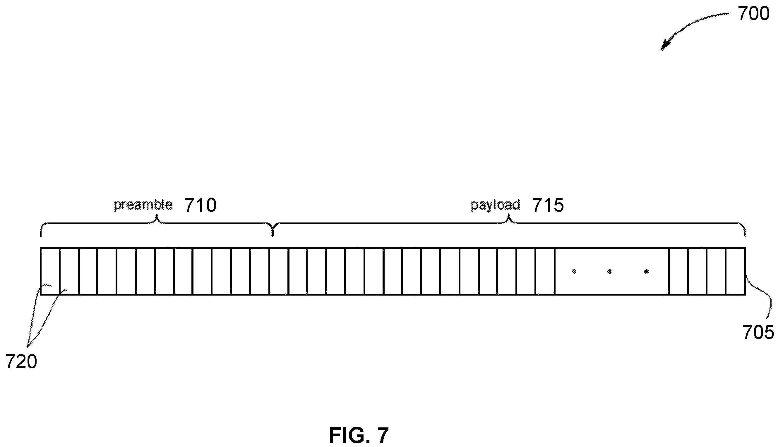 Patent US11824579 Figure 7 – Multiple chirp data alignment with early message rejection for chirp spread spectrum