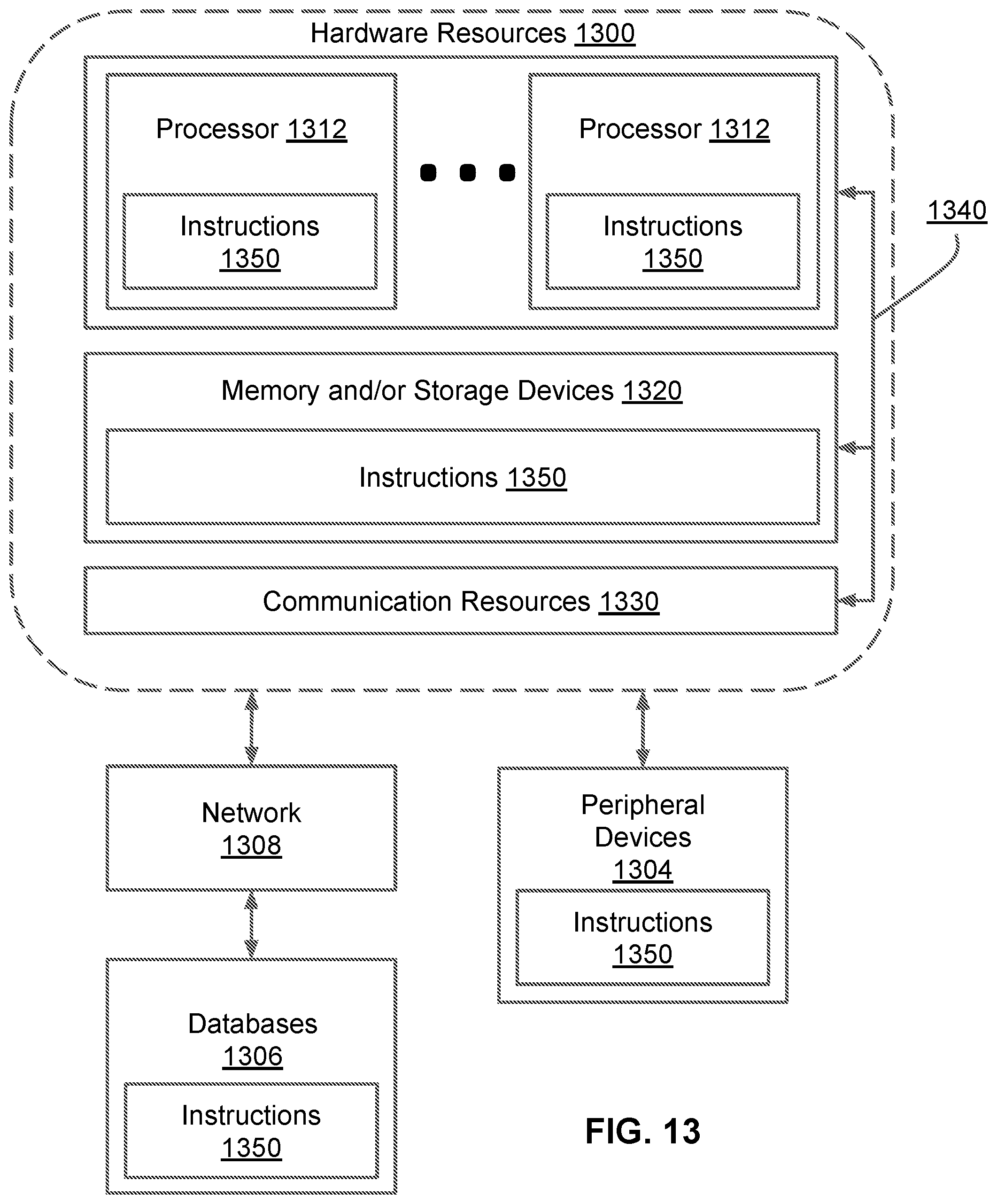 Patent US11824579 Figure 13 – Multiple chirp data alignment with early message rejection for chirp spread spectrum