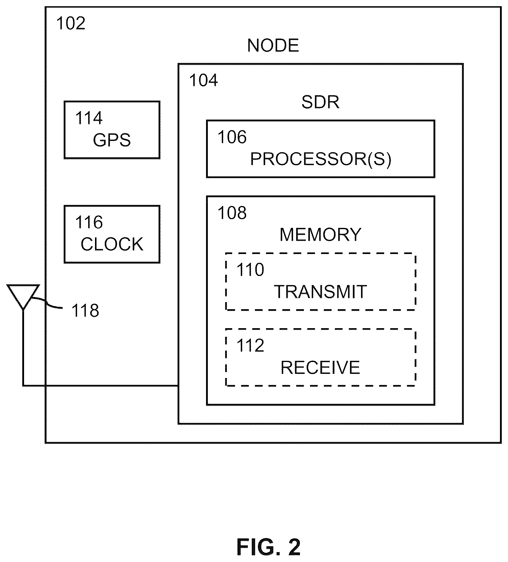 Patent US11824580 Figure 2 – Opportunistic communication waveform