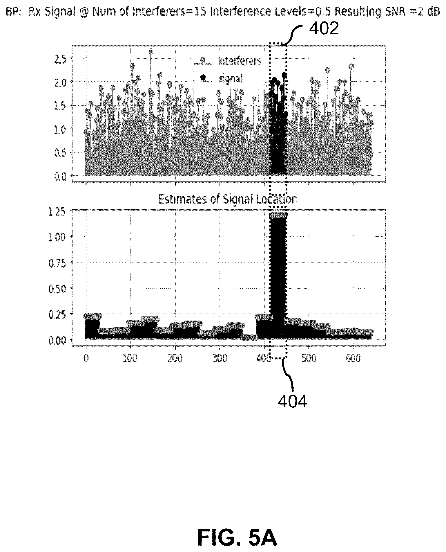 Patent US11824580 Figure 9 – Opportunistic communication waveform