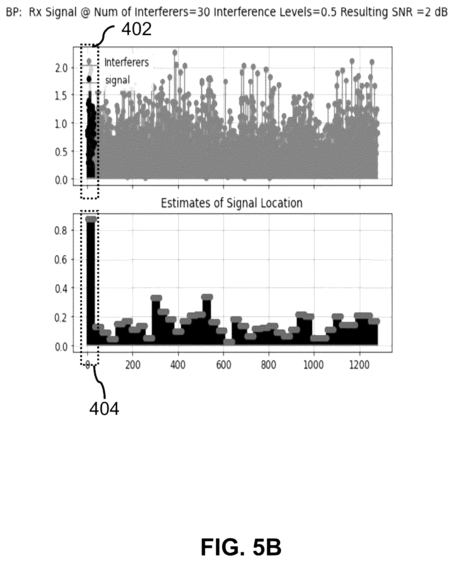 Patent US11824580 Figure 10 – Opportunistic communication waveform