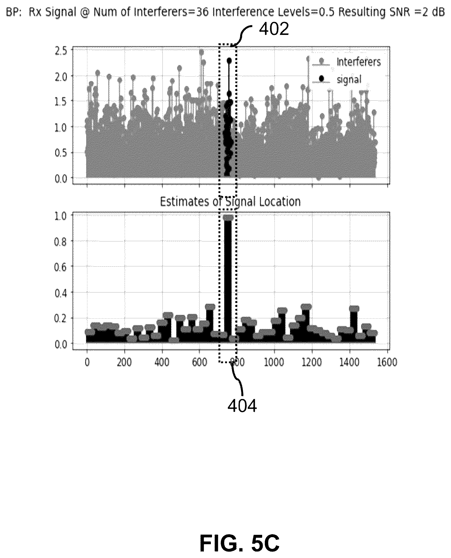 Patent US11824580 Figure 11 – Opportunistic communication waveform