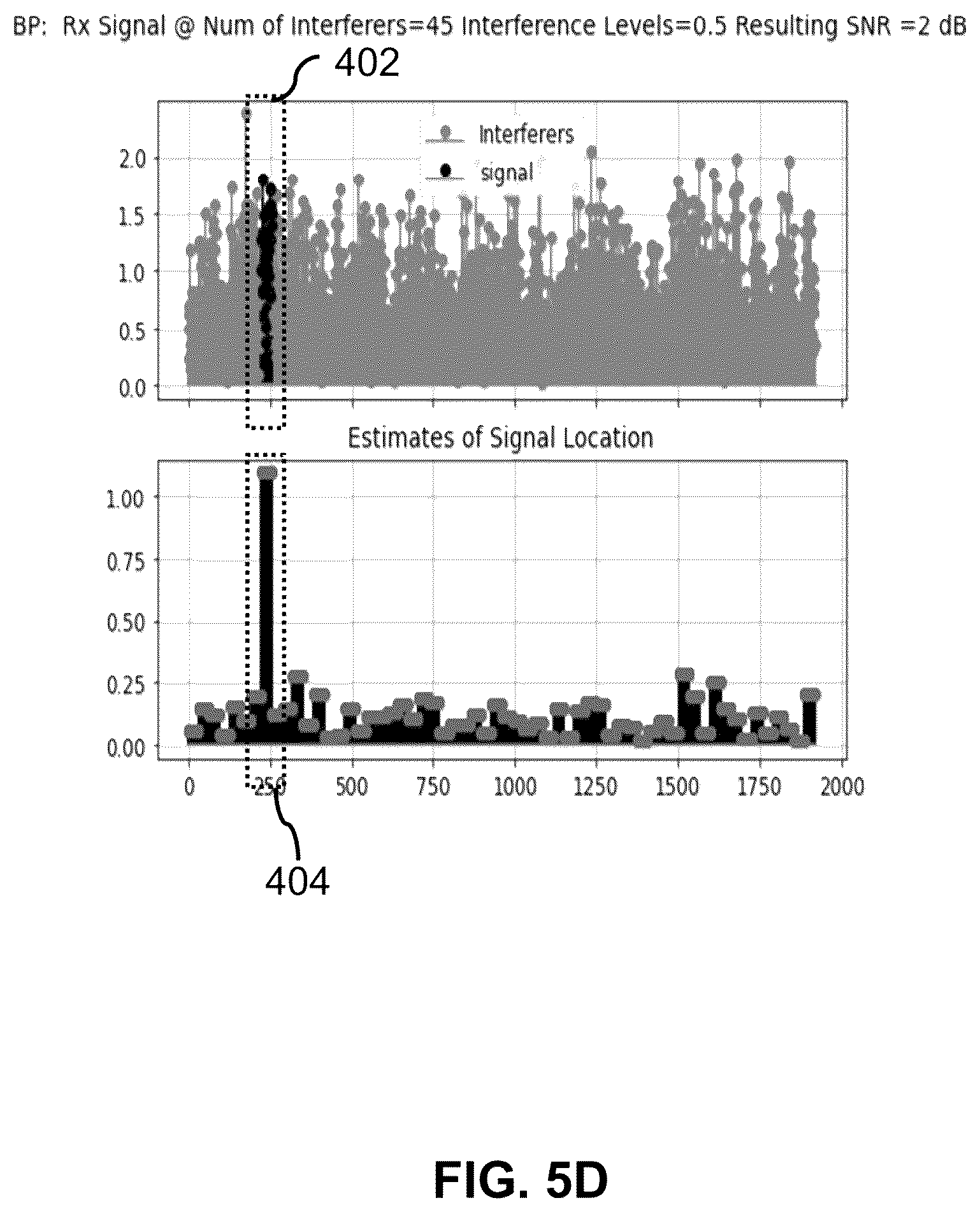 Patent US11824580 Figure 12 – Opportunistic communication waveform