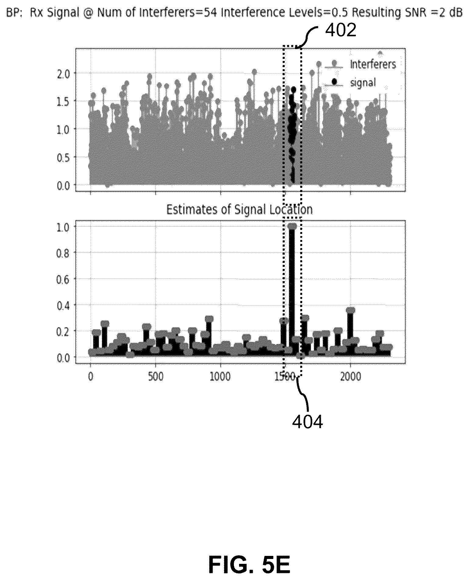Patent US11824580 Figure 13 – Opportunistic communication waveform