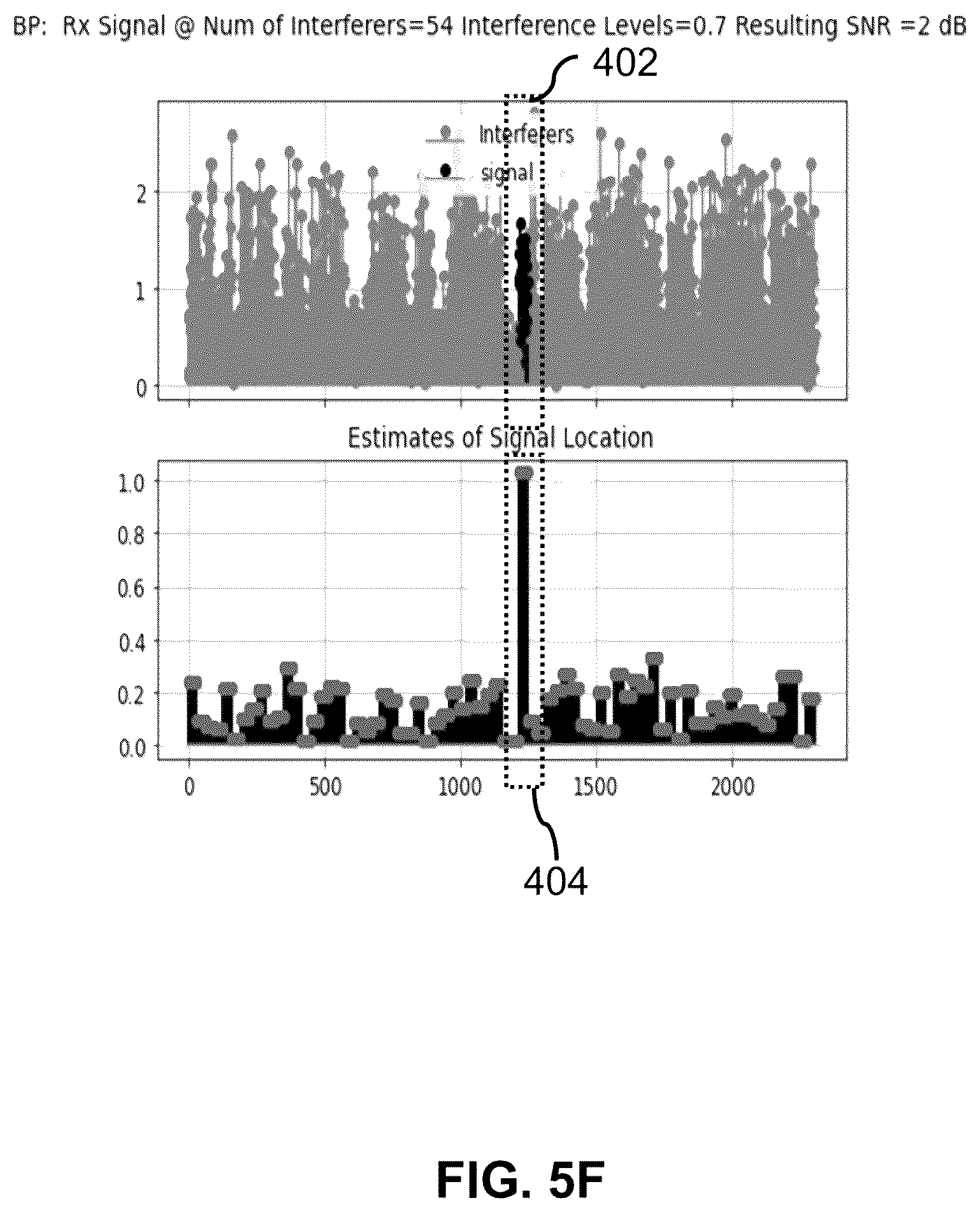Patent US11824580 Figure 14 – Opportunistic communication waveform