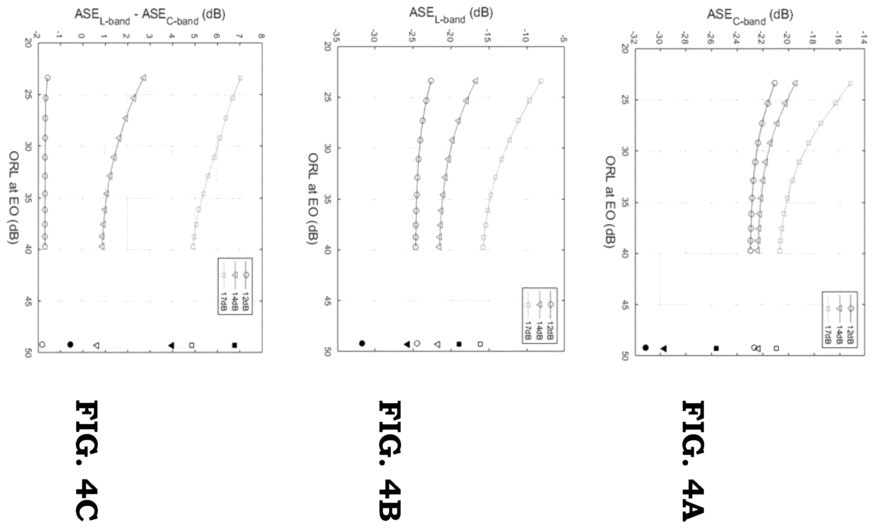 Patent US11824581 Figure 3 – Turn-up procedure for local and remote amplifiers in an optical system