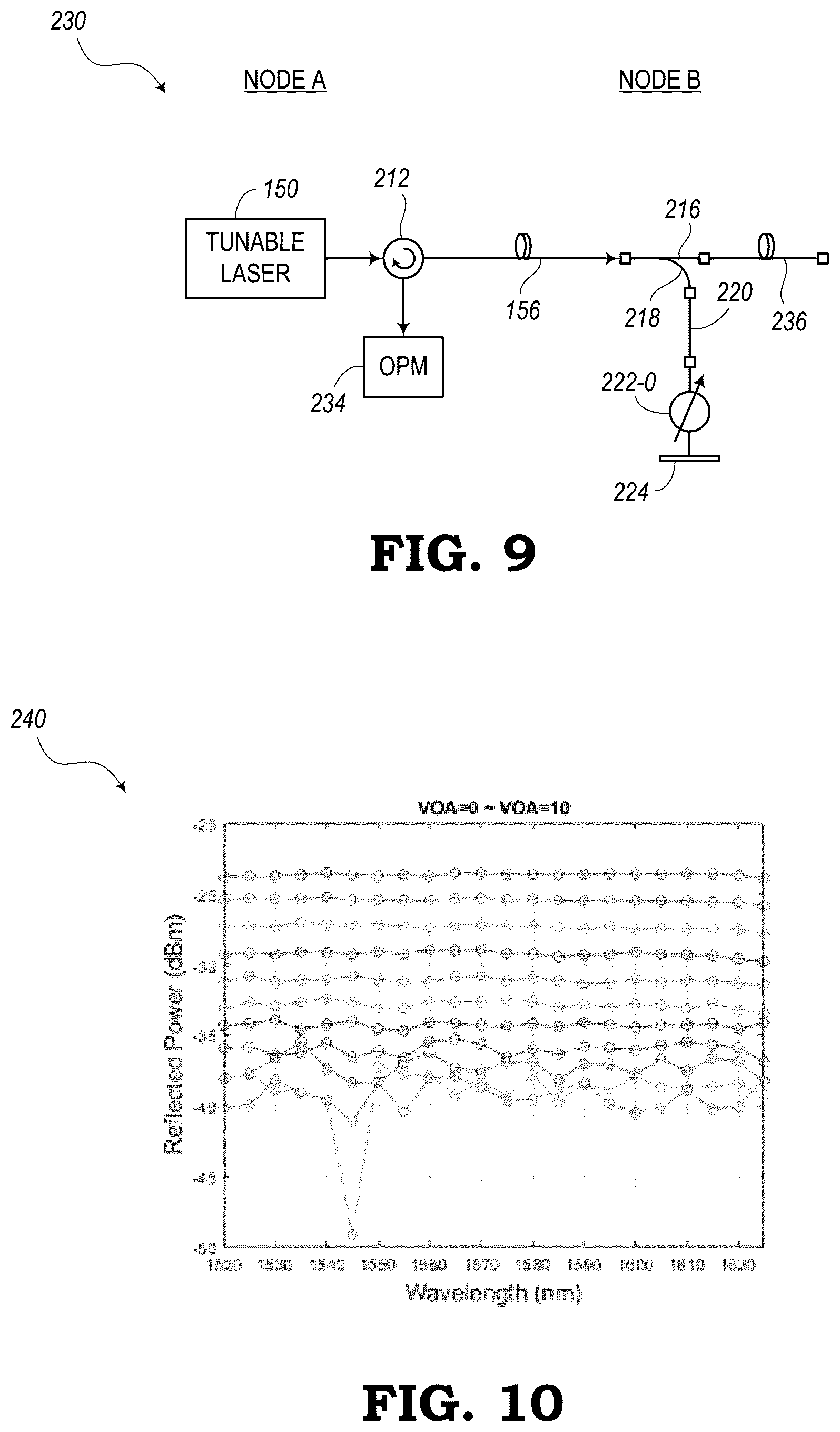 Patent US11824581 Figure 6 – Turn-up procedure for local and remote amplifiers in an optical system