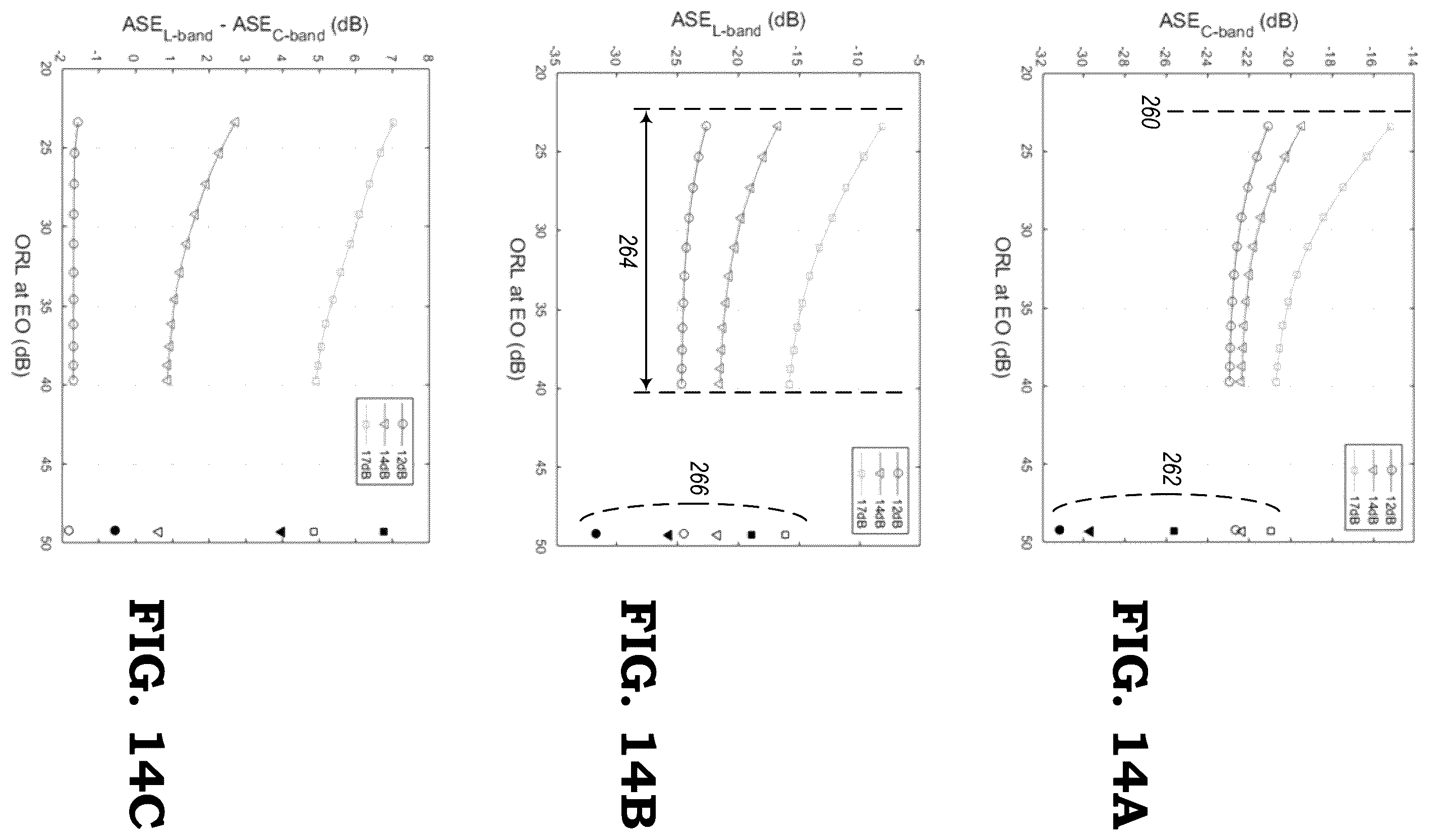 Patent US11824581 Figure 10 – Turn-up procedure for local and remote amplifiers in an optical system
