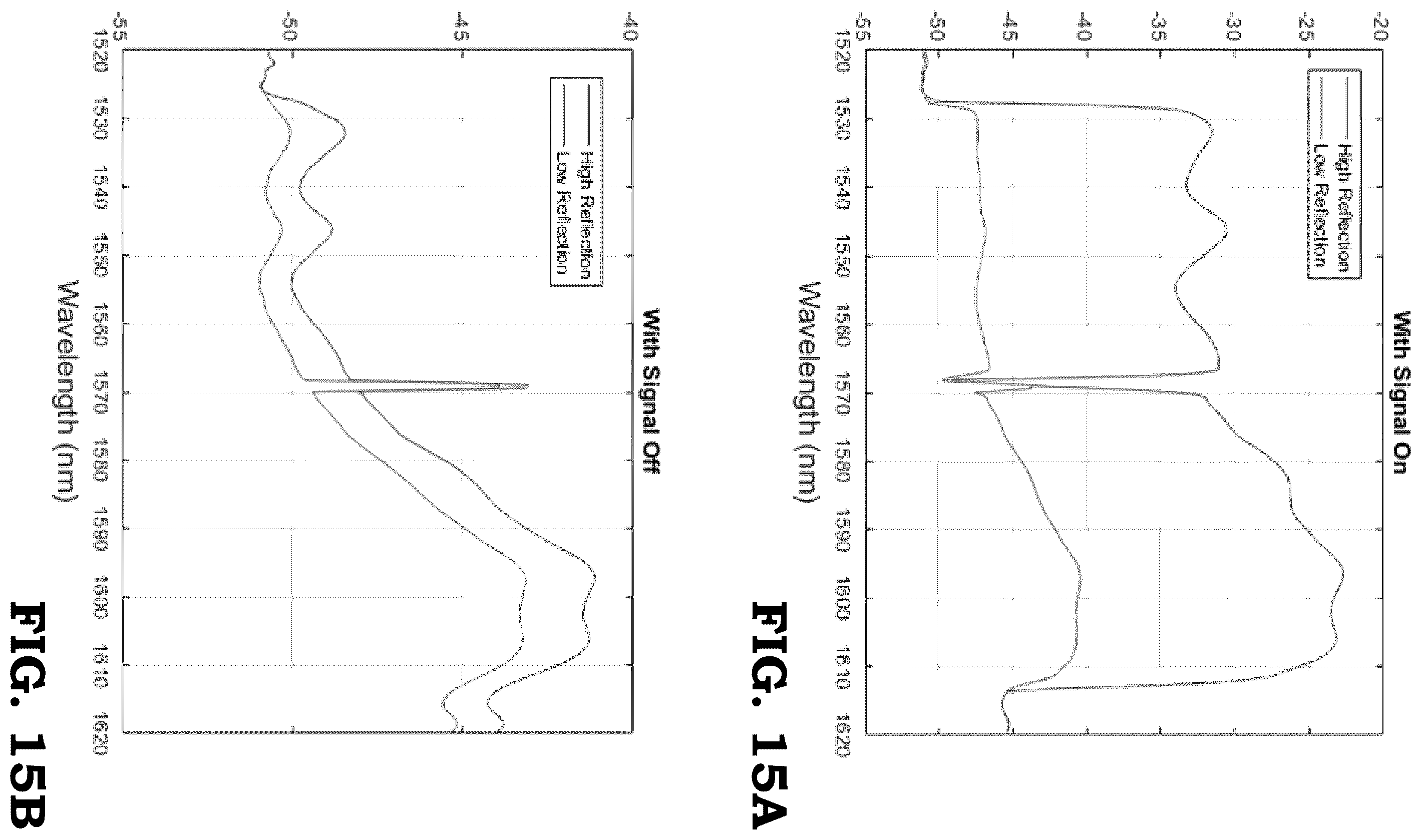 Patent US11824581 Figure 11 – Turn-up procedure for local and remote amplifiers in an optical system
