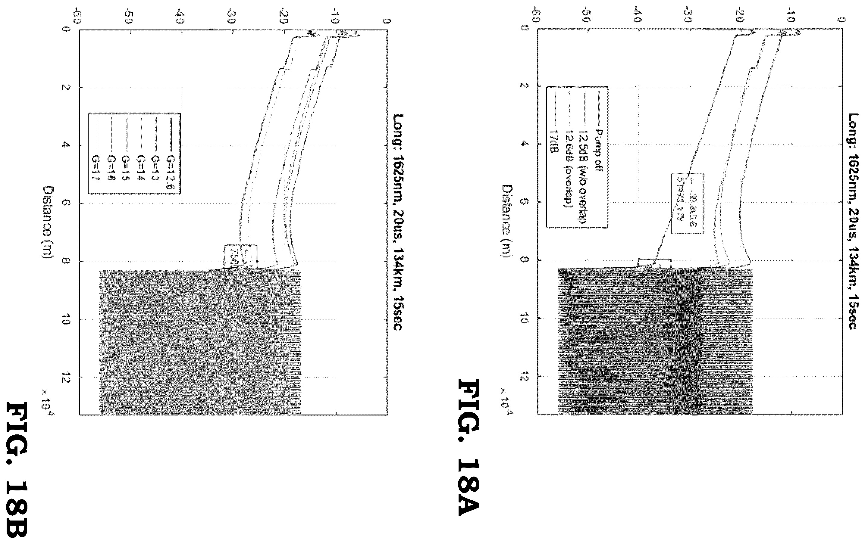 Patent US11824581 Figure 13 – Turn-up procedure for local and remote amplifiers in an optical system