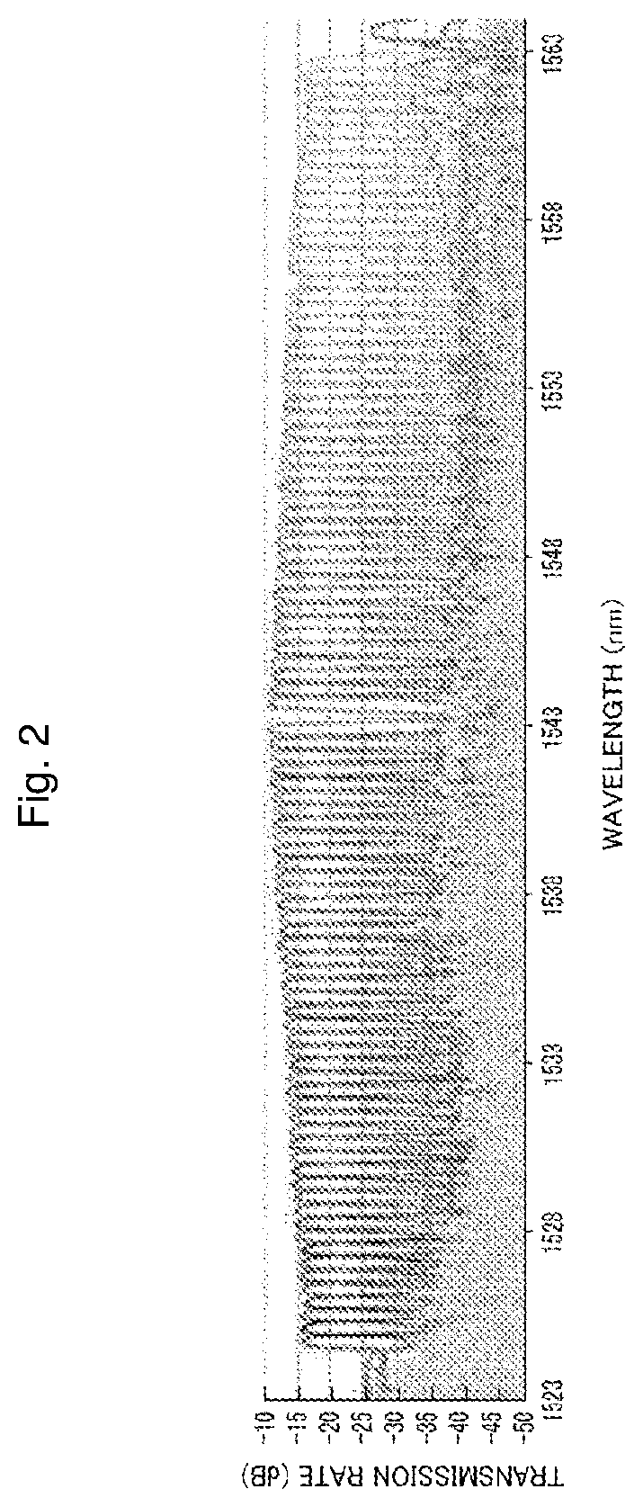 Patent US11824584 Figure 2 – Node apparatus