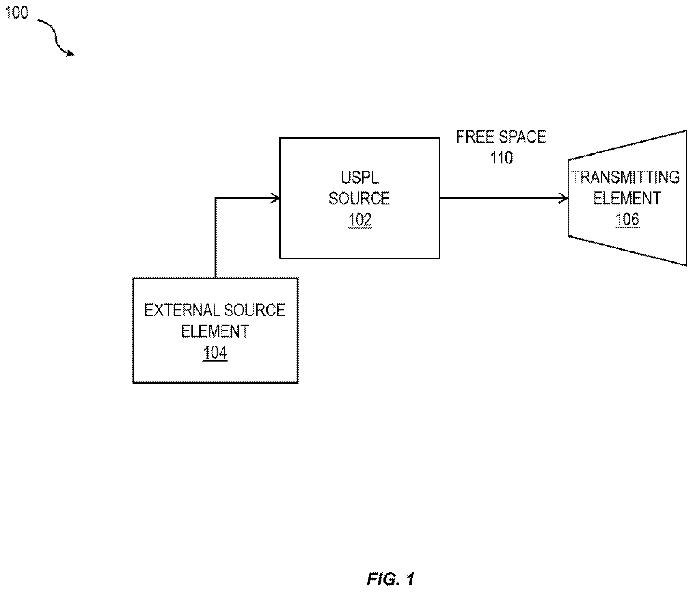 Patent US11824587 — Temperature control of an optical source in free space optical communications — Figure 1