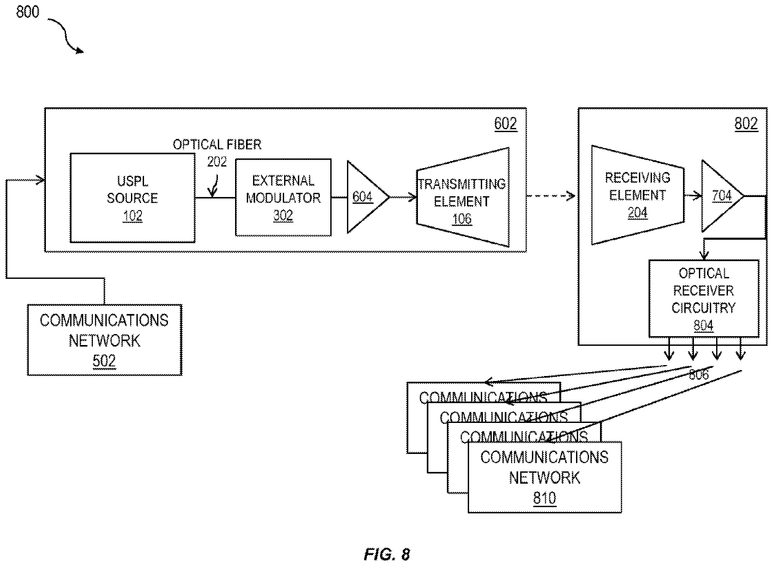 Patent US11824587 Figure 8 – Temperature control of an optical source in free space optical communications