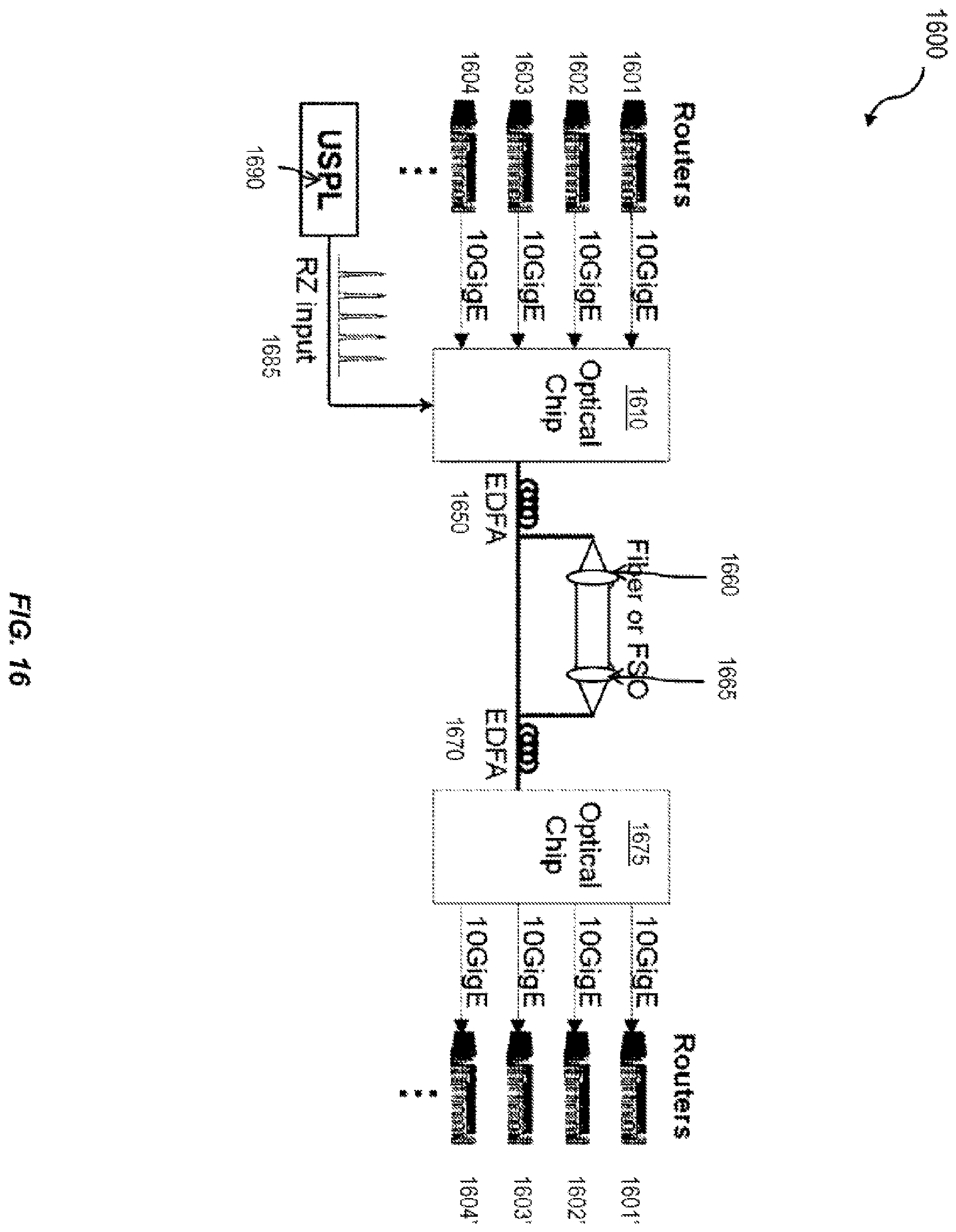 Patent US11824587 Figure 16 – Temperature control of an optical source in free space optical communications