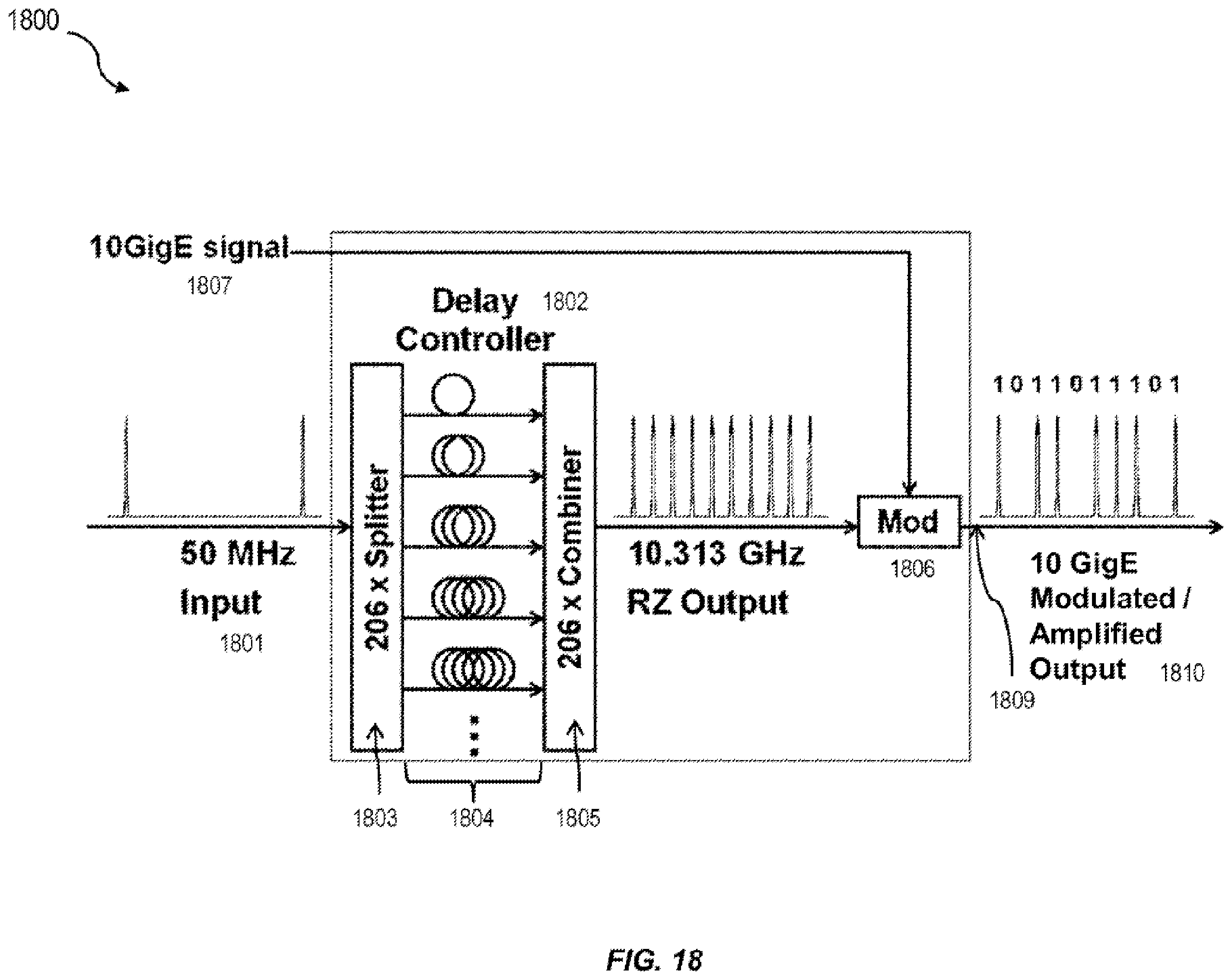 Patent US11824587 Figure 18 – Temperature control of an optical source in free space optical communications