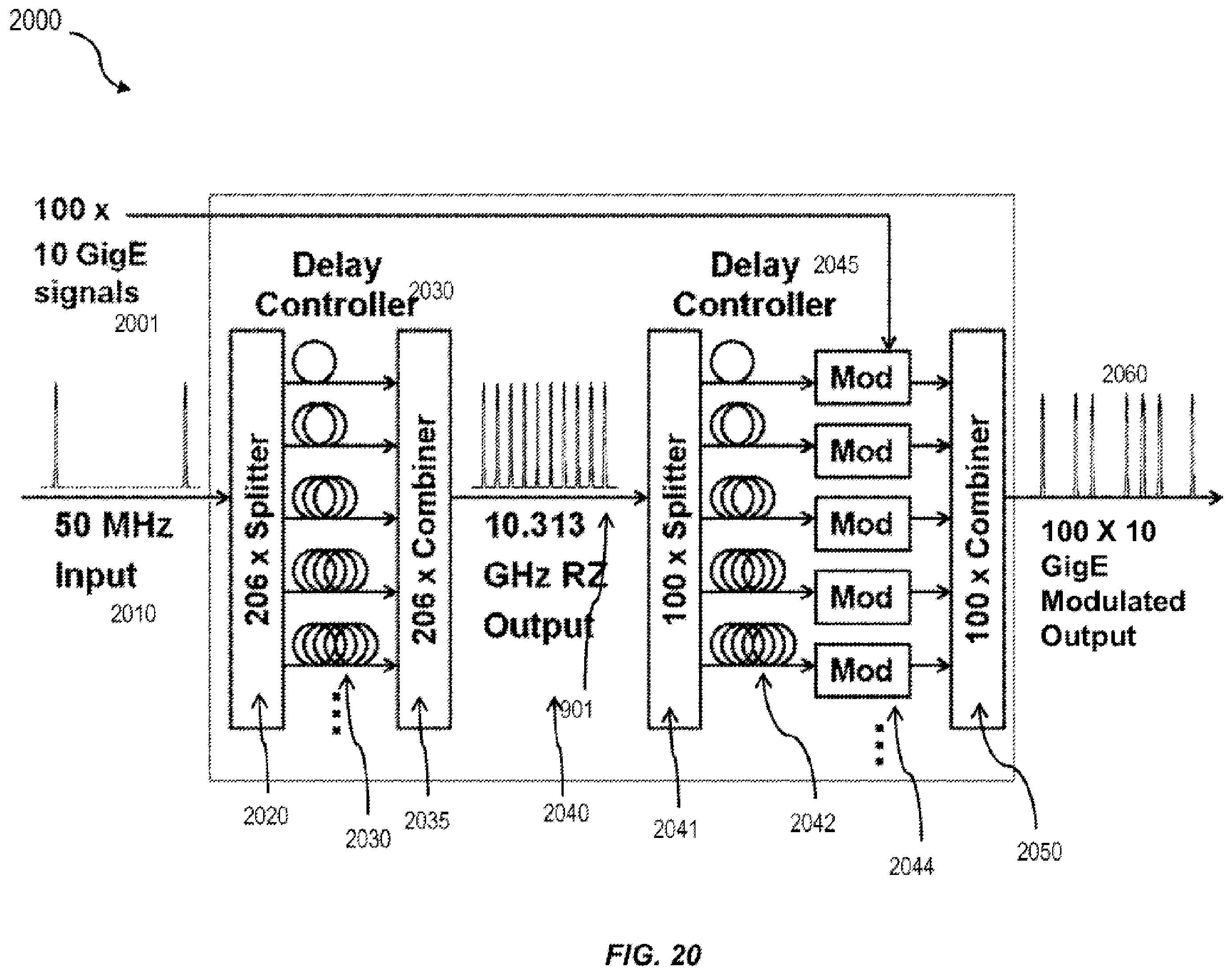 Patent US11824587 Figure 20 – Temperature control of an optical source in free space optical communications