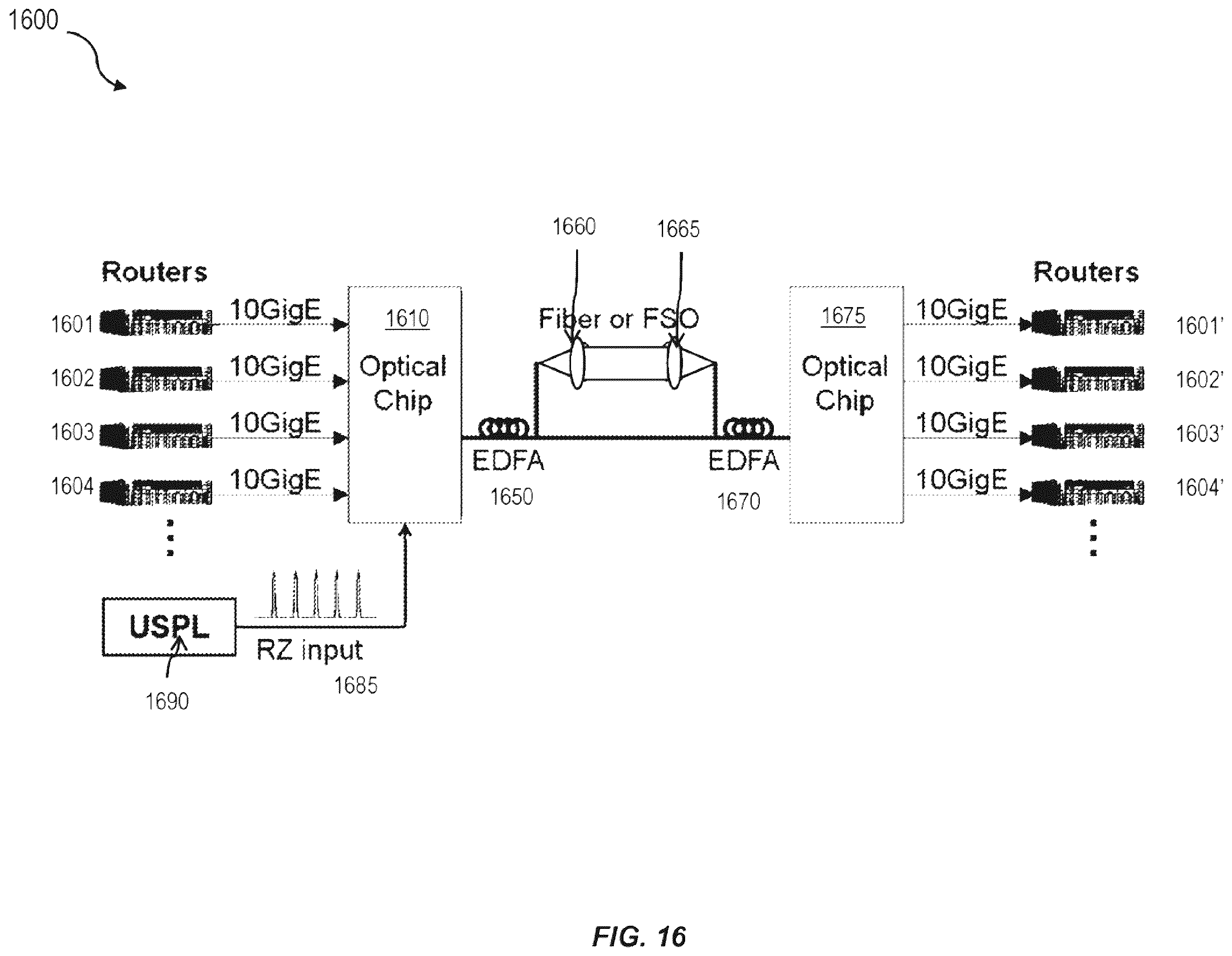 Patent US11824588 Figure 16 – Reducing scintillation noise in free-space optical communications