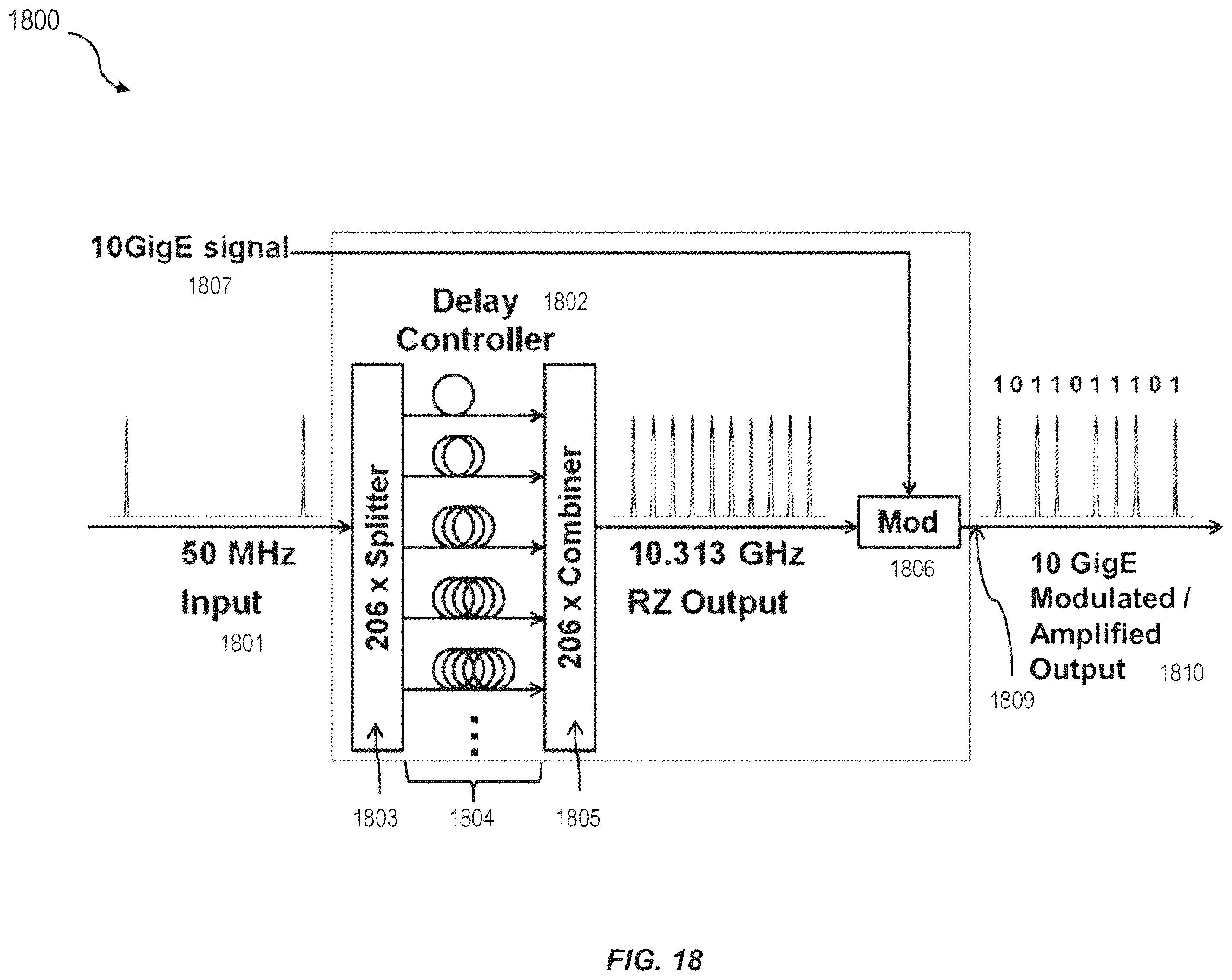 Patent US11824588 Figure 18 – Reducing scintillation noise in free-space optical communications