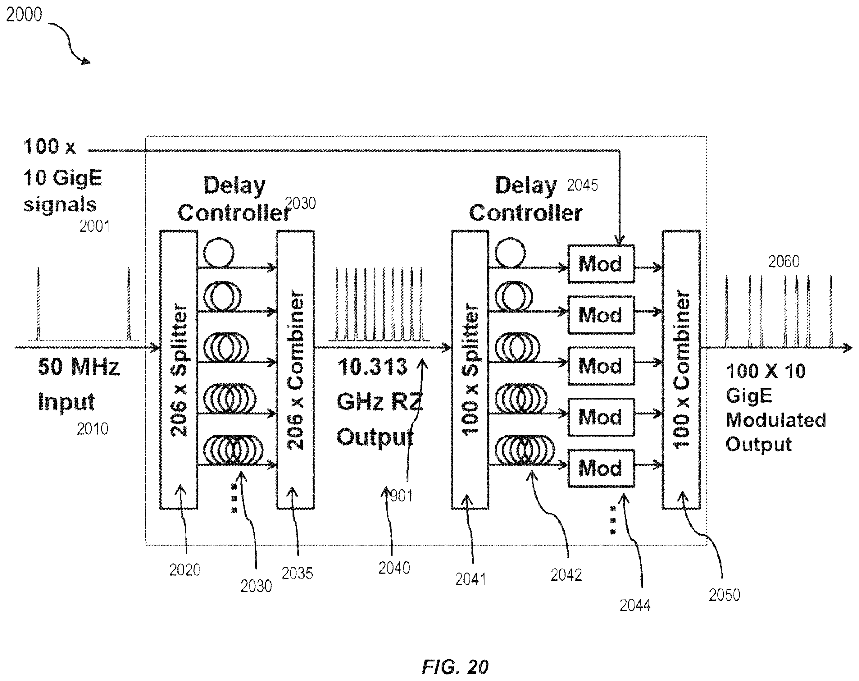 Patent US11824588 Figure 20 – Reducing scintillation noise in free-space optical communications