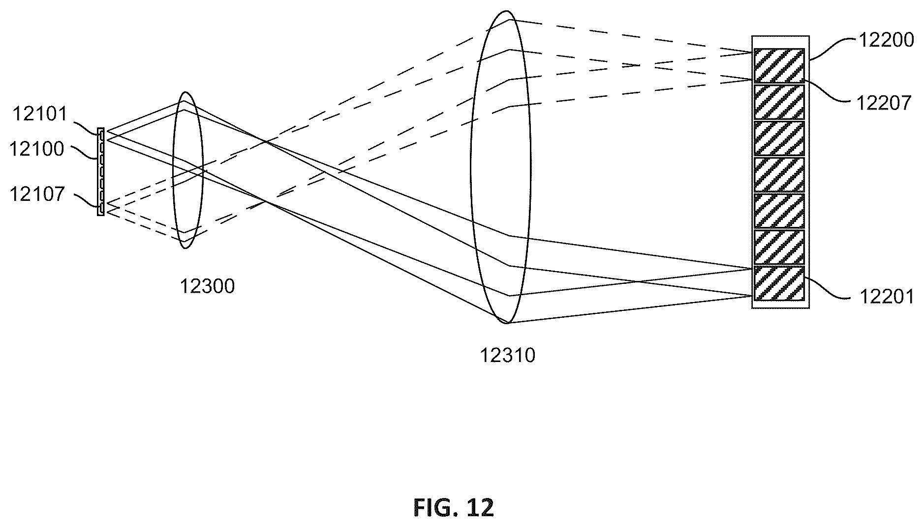 Patent US11824590 Figure 12 – Interconnect networks using microLED-based optical links