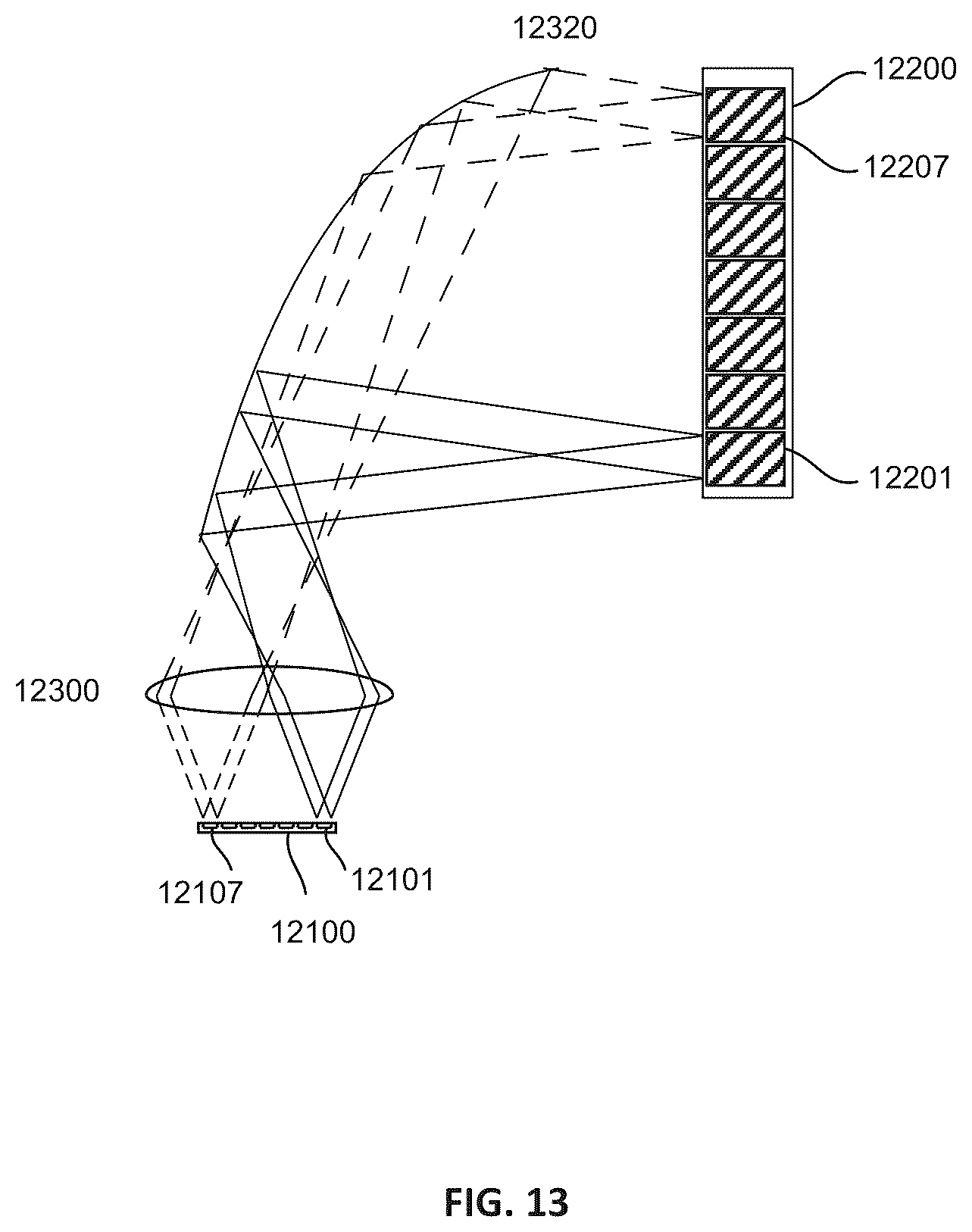 Patent US11824590 Figure 13 – Interconnect networks using microLED-based optical links