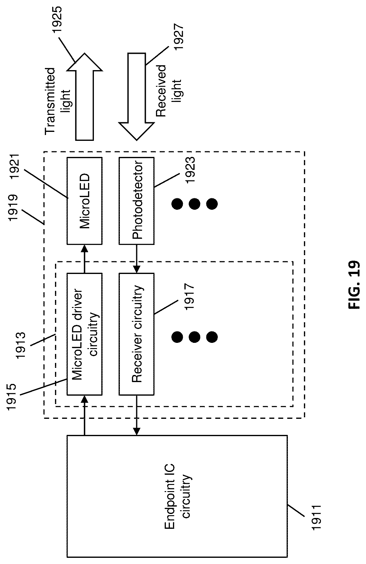 Patent US11824590 Figure 19 – Interconnect networks using microLED-based optical links