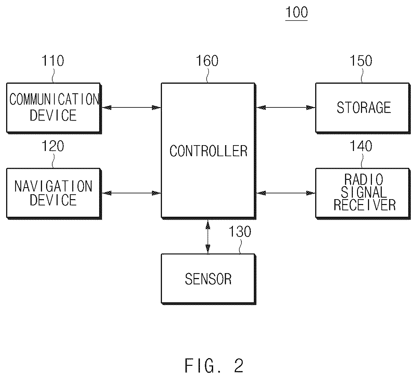 Patent US11824594 Figure 2 – Vehicle, server, vehicle system and method for recommending a radio signal