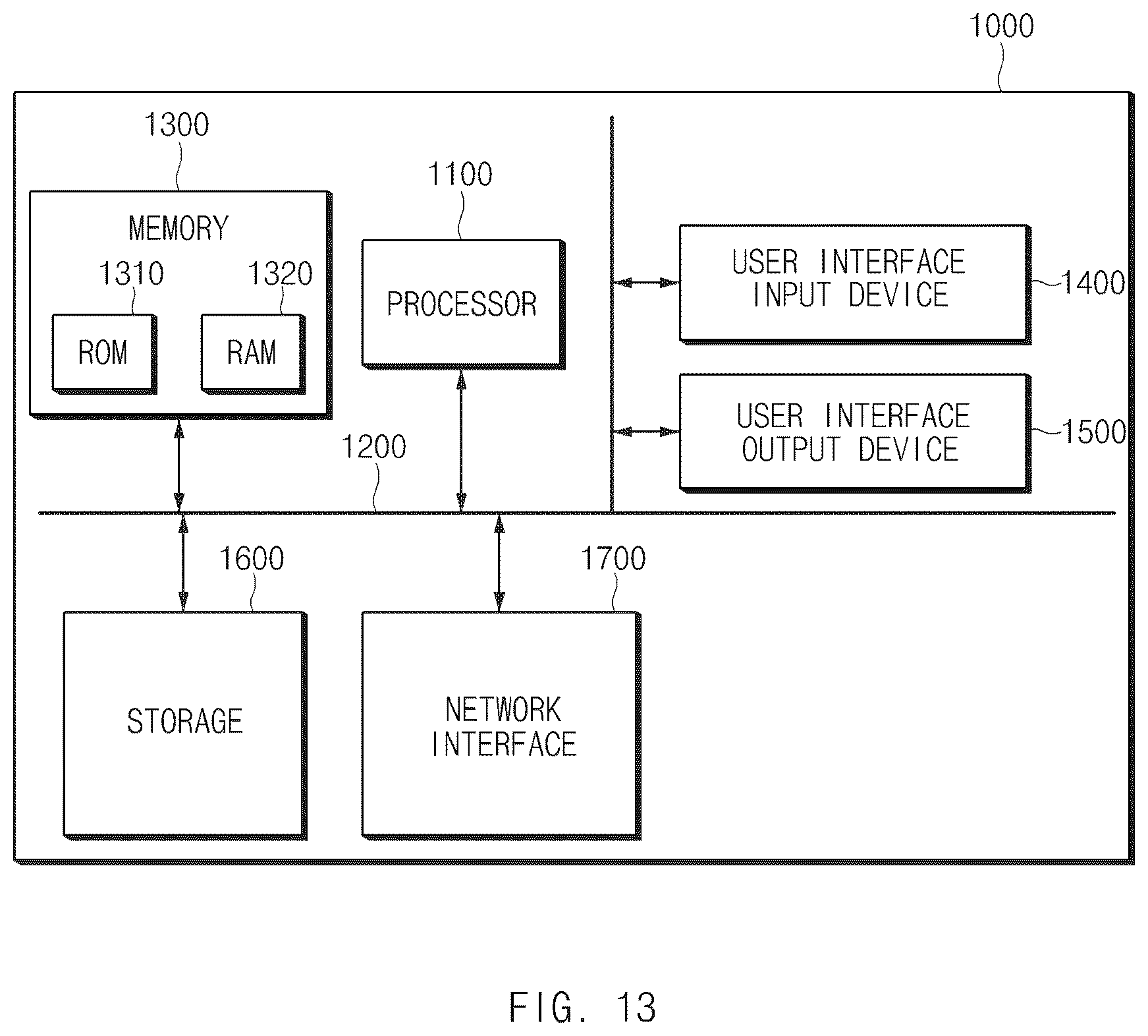 Patent US11824594 Figure 13 – Vehicle, server, vehicle system and method for recommending a radio signal