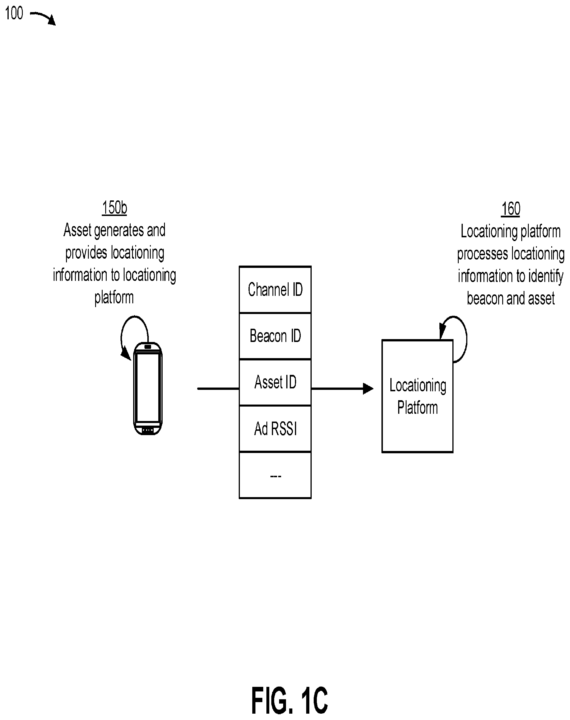 Patent US11824595 Figure 3 – Locationing based on channel-specific gain