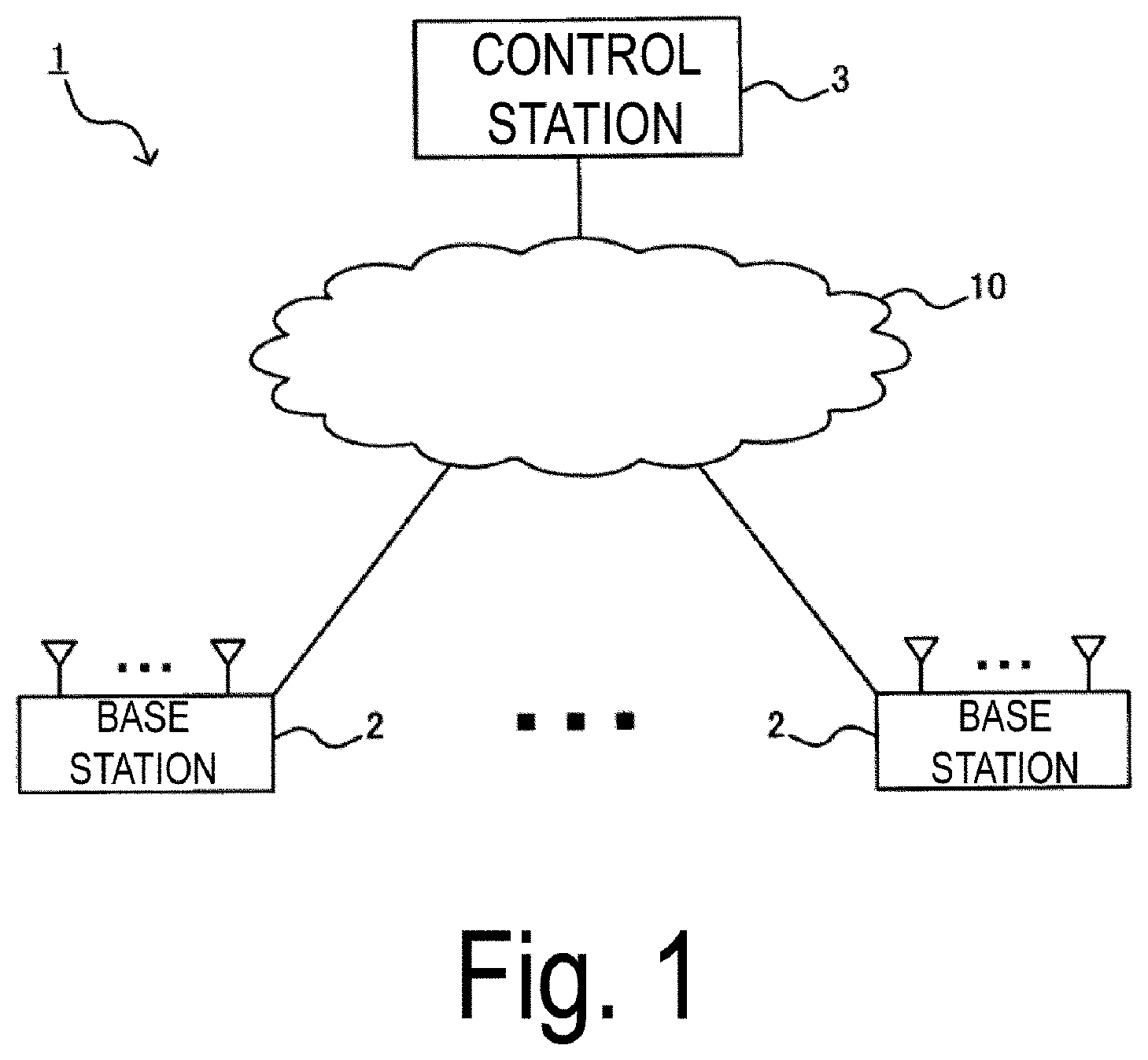 Patent US11824596 Figure 1 – Base station operation test method, wireless communication system, and base station