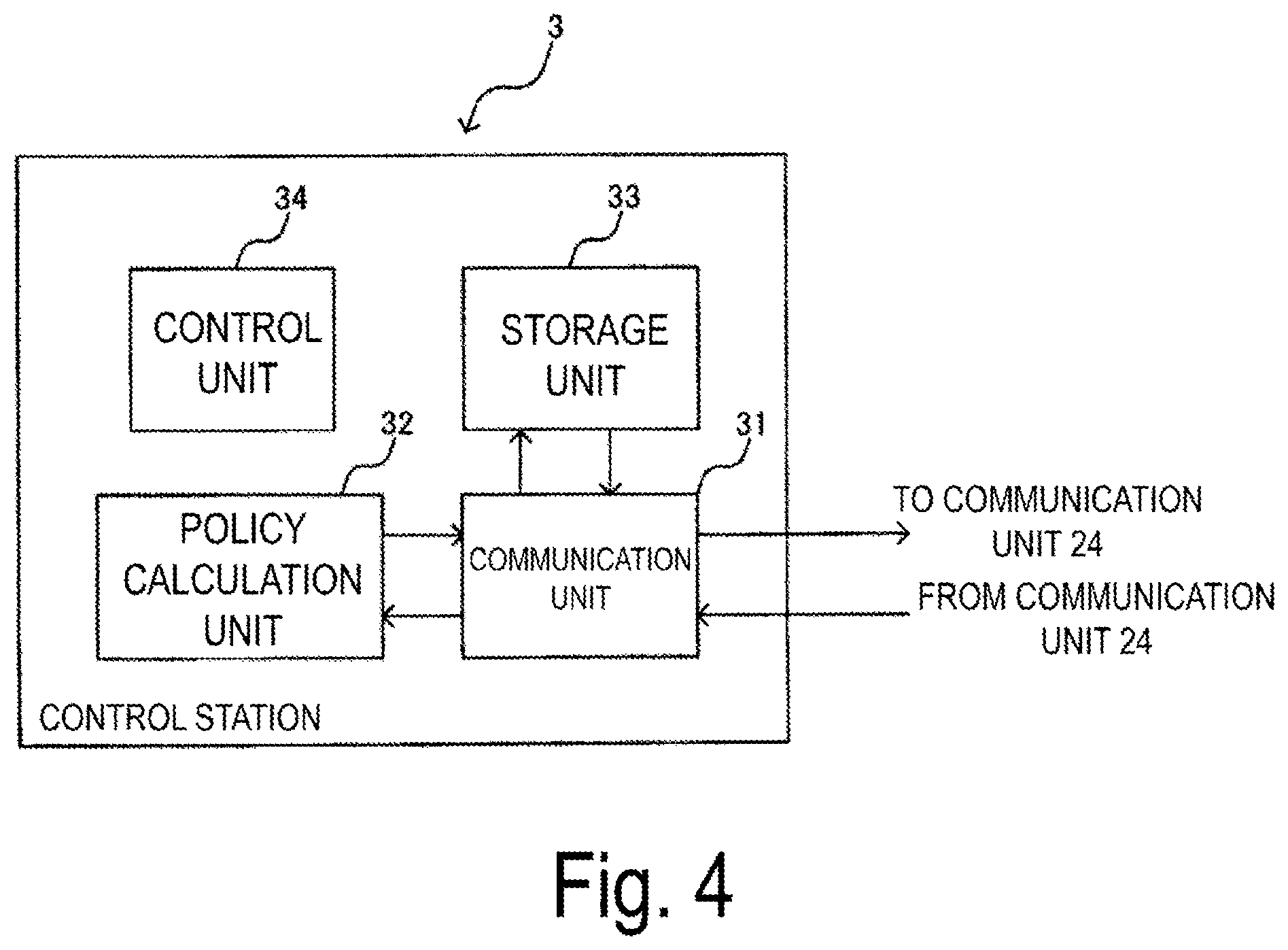 Patent US11824596 Figure 4 – Base station operation test method, wireless communication system, and base station