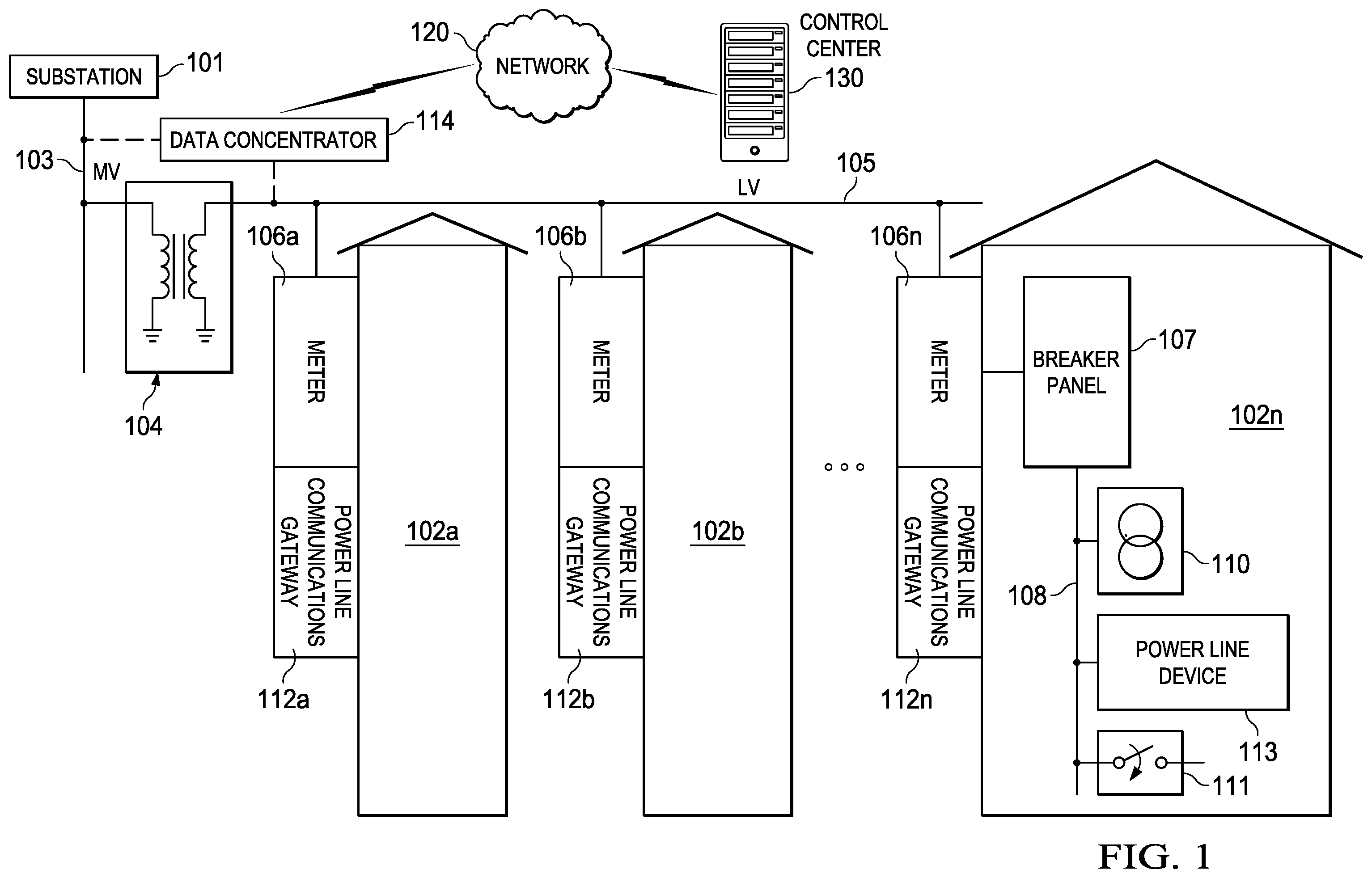 Patent US11824597 Figure 1 – Robust mode for power line communications