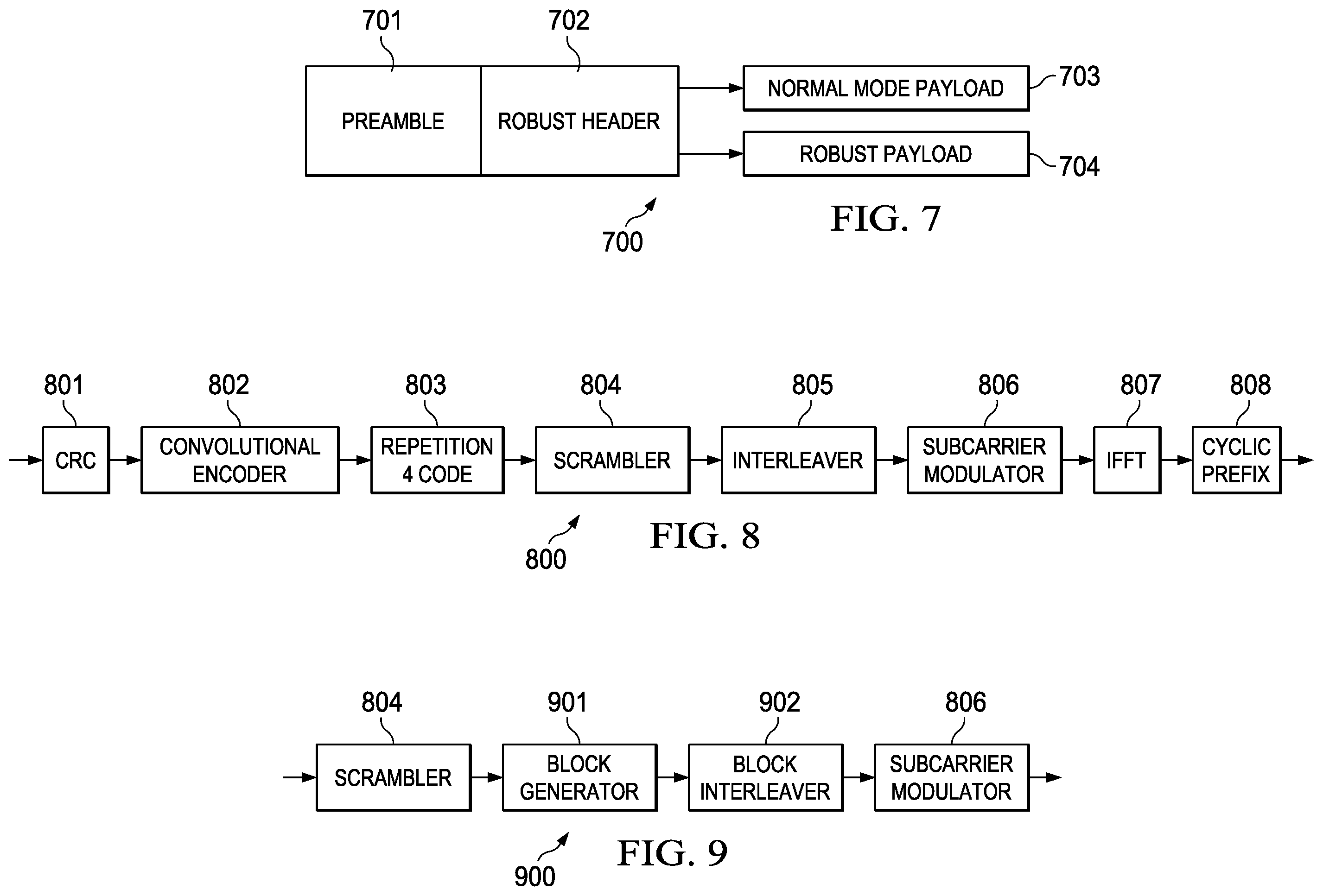 Patent US11824597 Figure 4 – Robust mode for power line communications