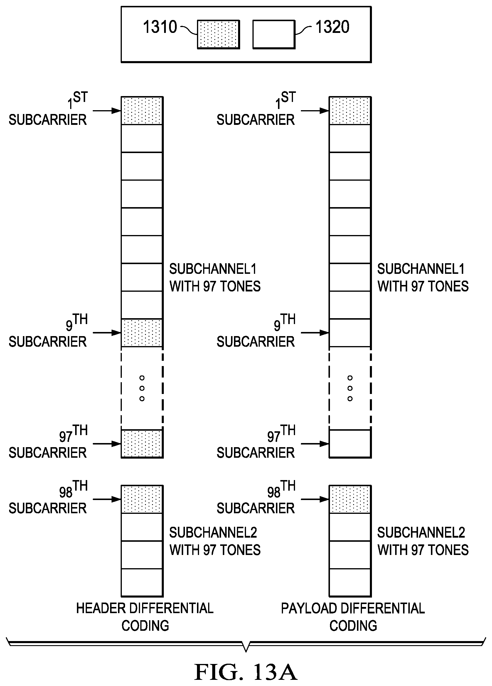 Patent US11824597 Figure 6 – Robust mode for power line communications