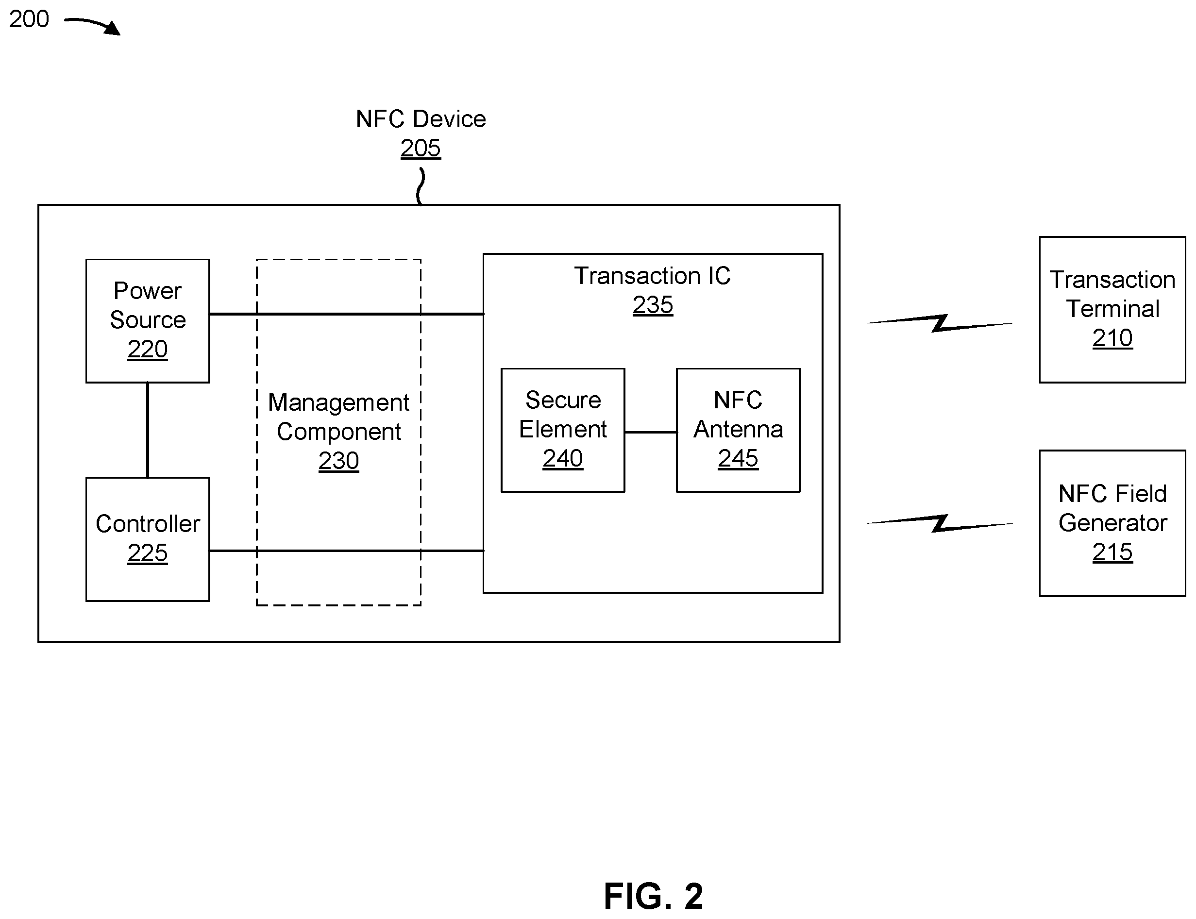 Patent US11824598 Figure 3 – Near field communication device capable of operating in a powered or unpowered mode