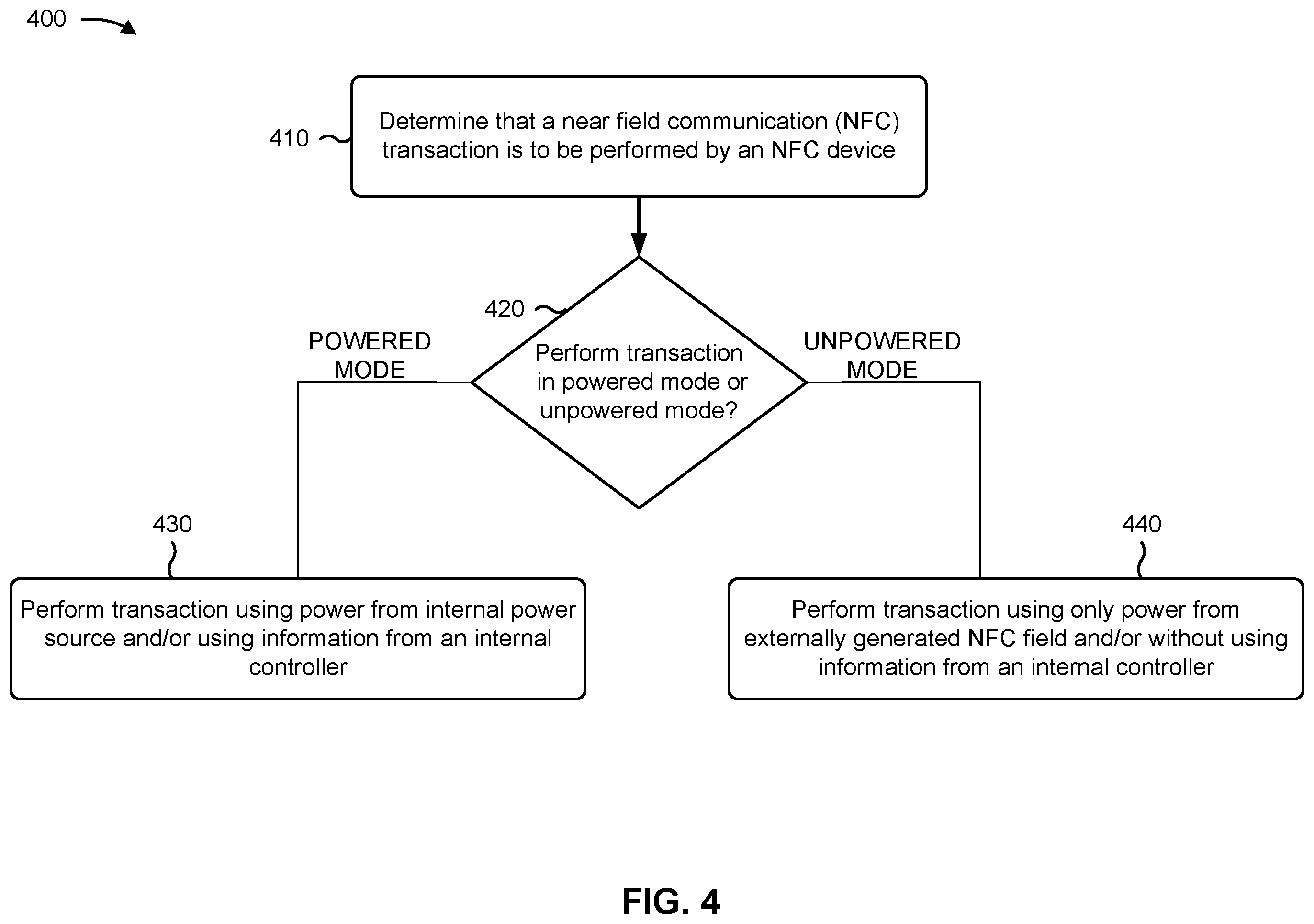 Patent US11824598 Figure 5 – Near field communication device capable of operating in a powered or unpowered mode