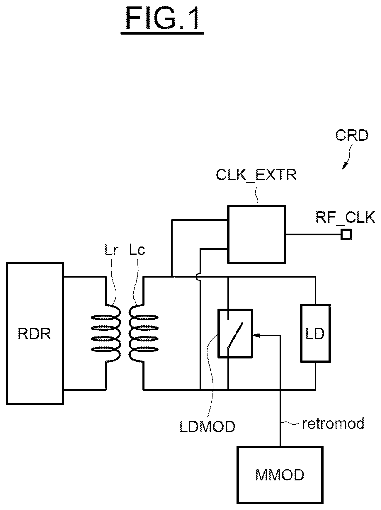 Patent US11824599 — Retromodulation method of a contactless communication, and corresponding transponder — Figure 1