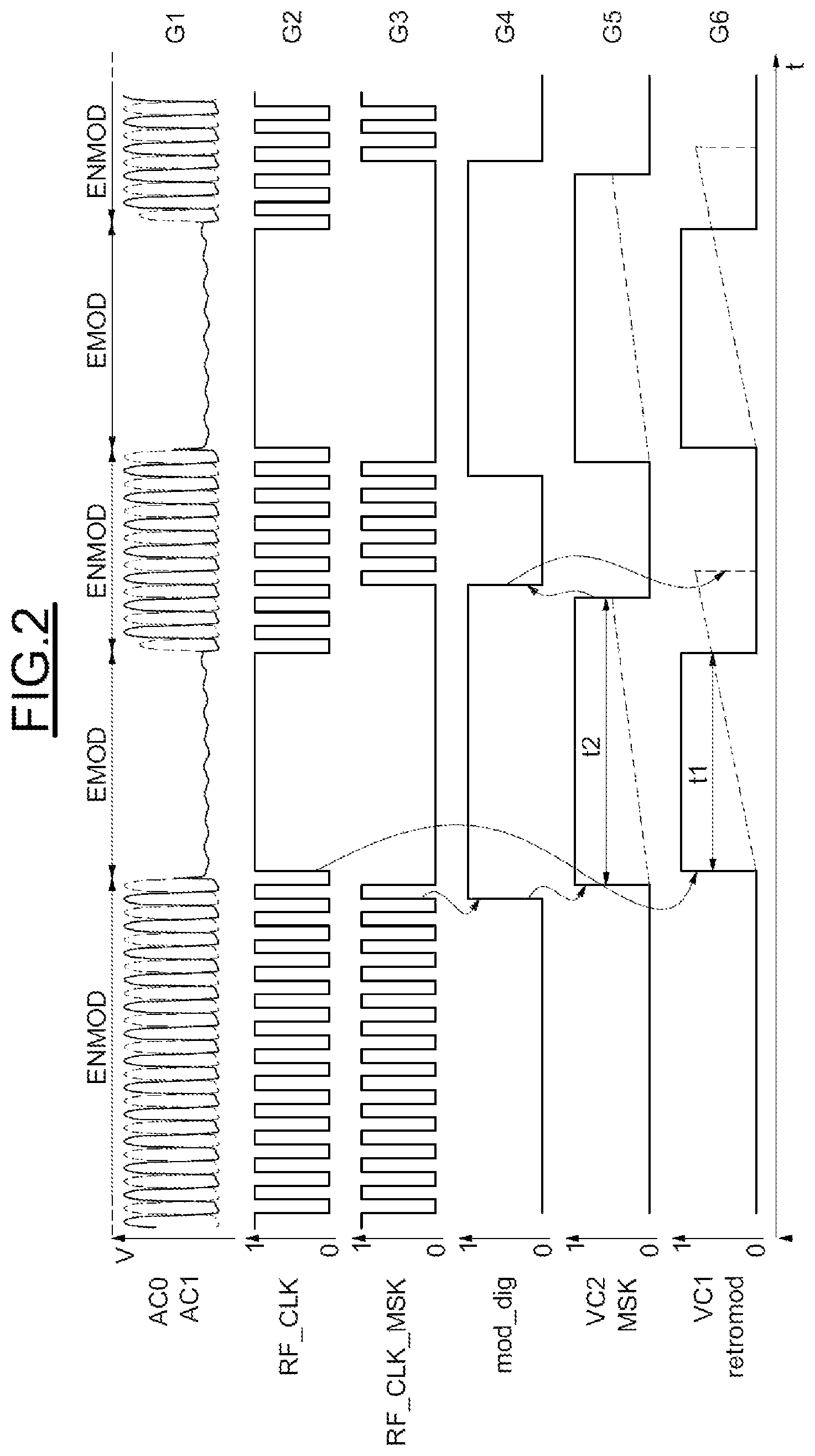 Patent US11824599 Figure 2 – Retromodulation method of a contactless communication, and corresponding transponder