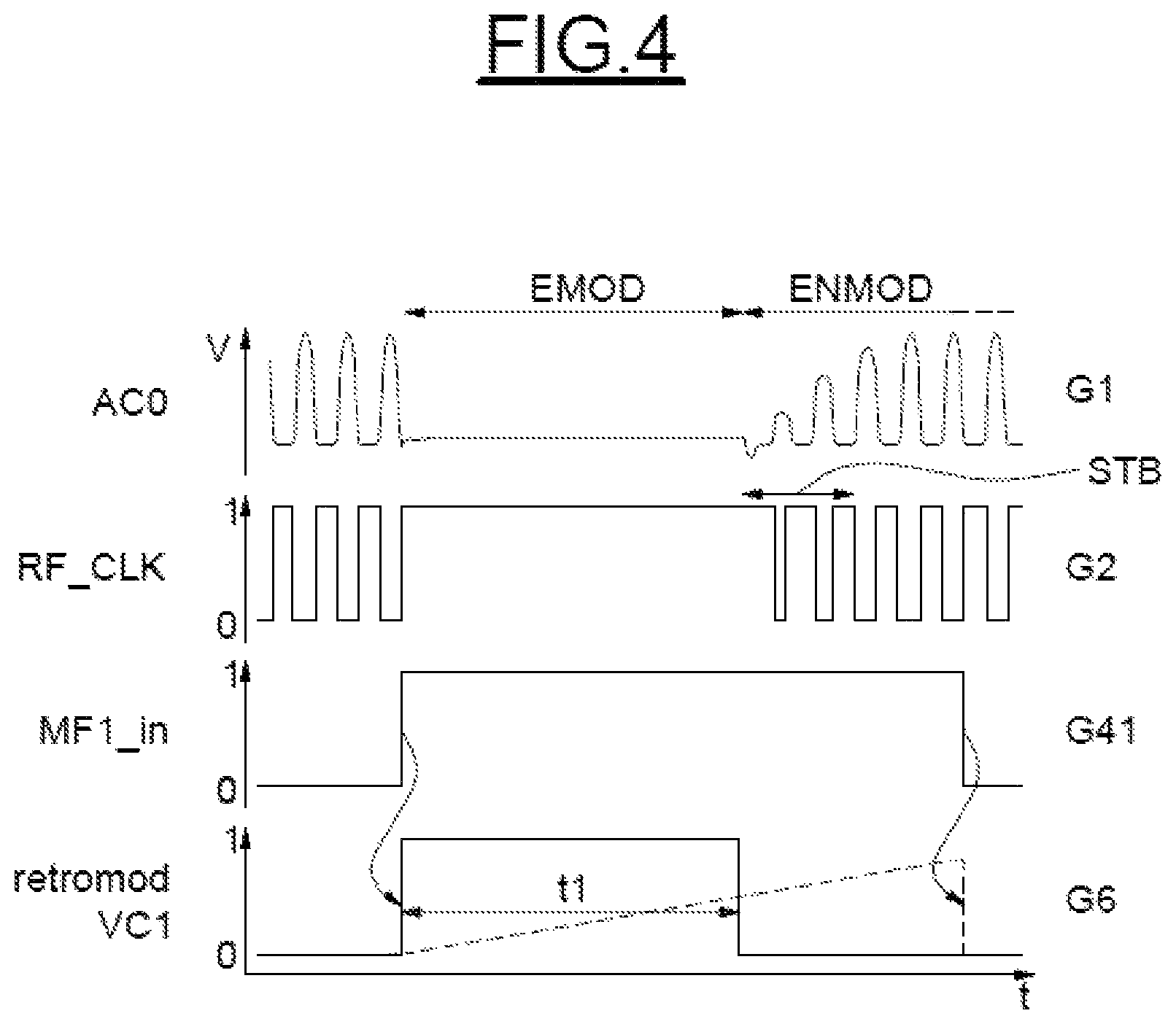 Patent US11824599 Figure 4 – Retromodulation method of a contactless communication, and corresponding transponder