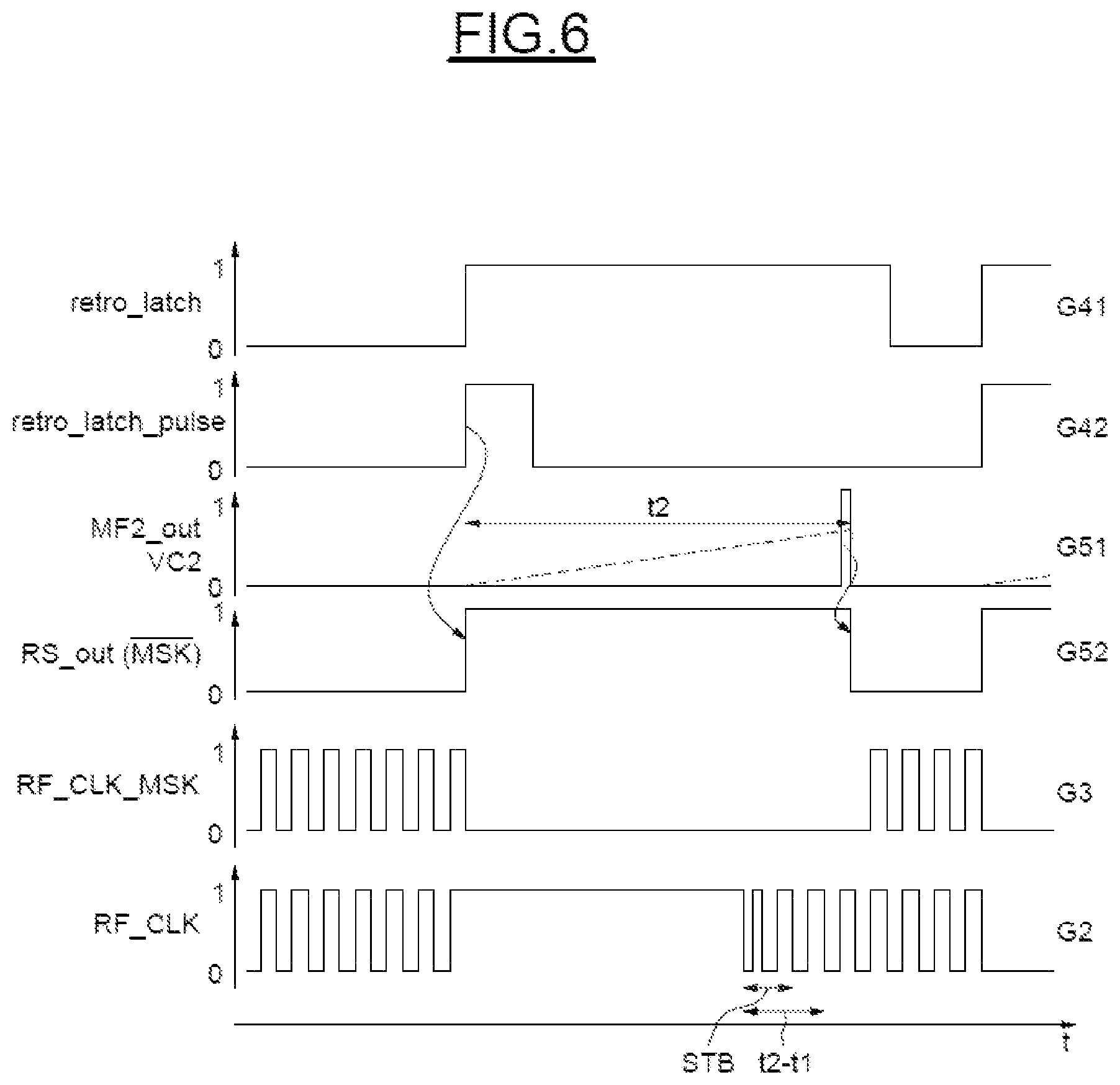 Patent US11824599 Figure 6 – Retromodulation method of a contactless communication, and corresponding transponder