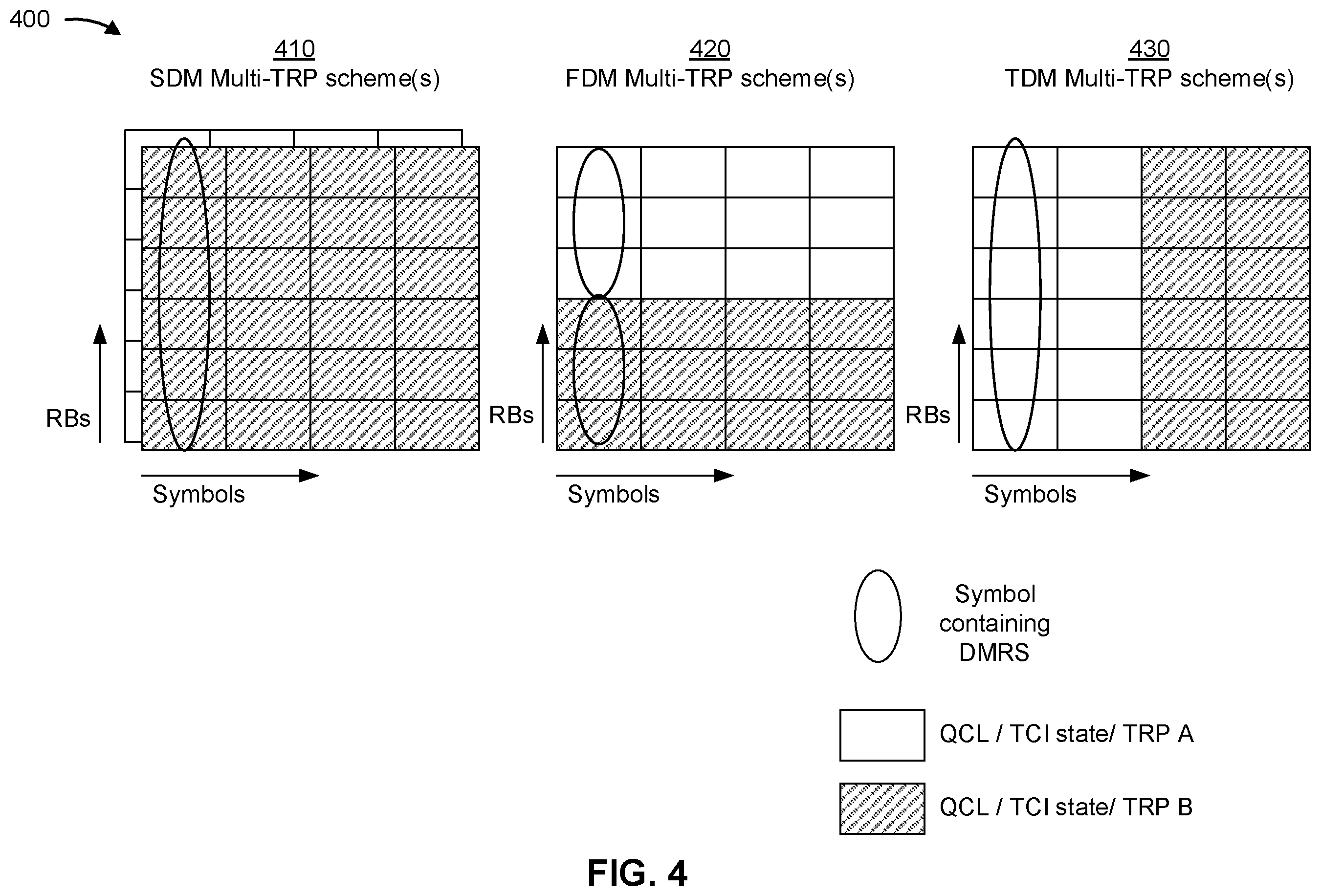 Patent US11824600 Figure 4 – Fast switching of multiple transmit receive point transmission scheme