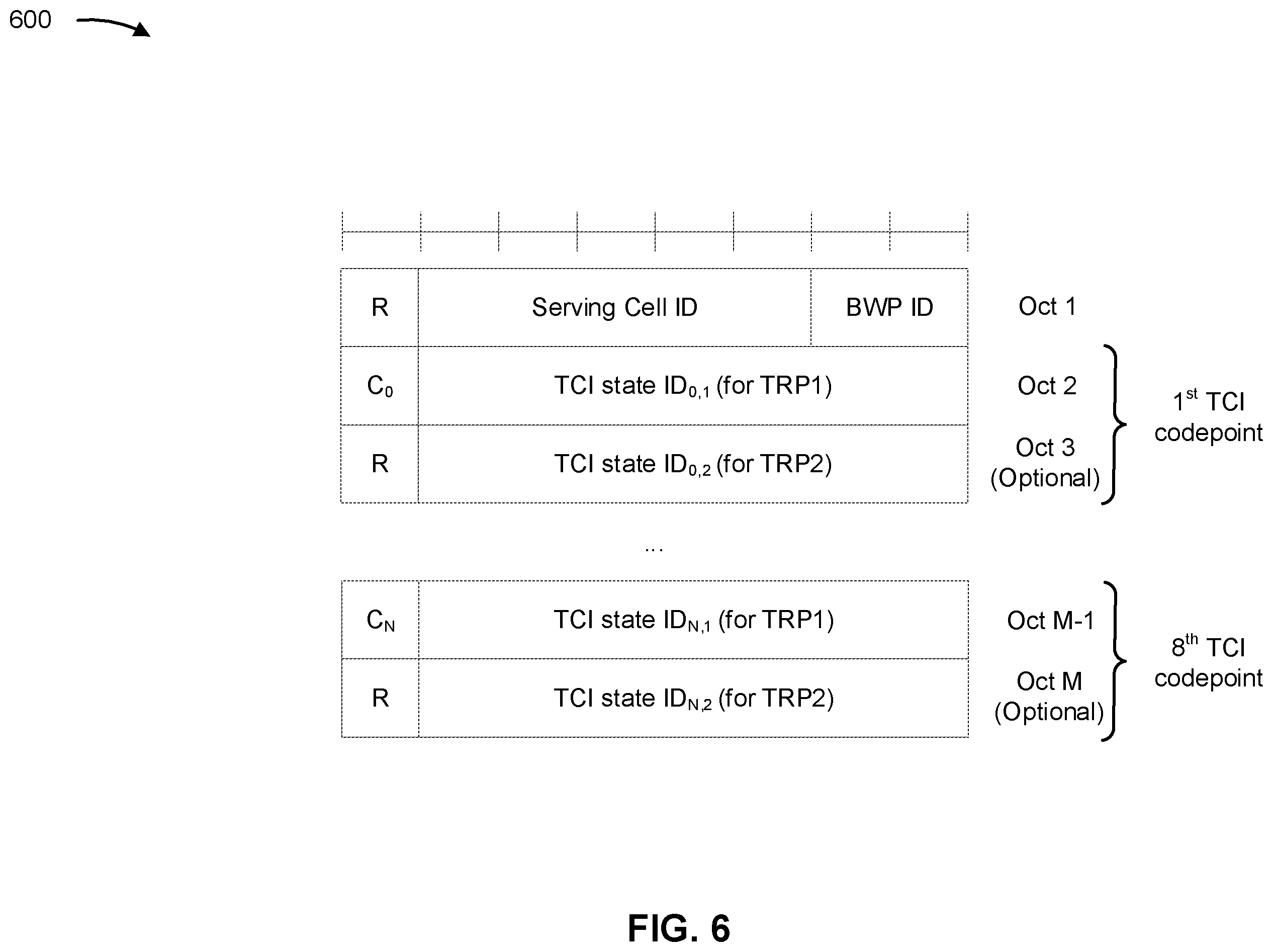 Patent US11824600 Figure 6 – Fast switching of multiple transmit receive point transmission scheme